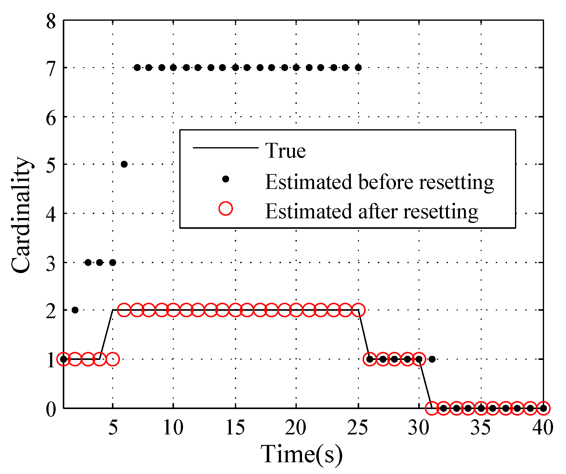 Applsci 09 04187 g005 Applsci 09 04187 g005