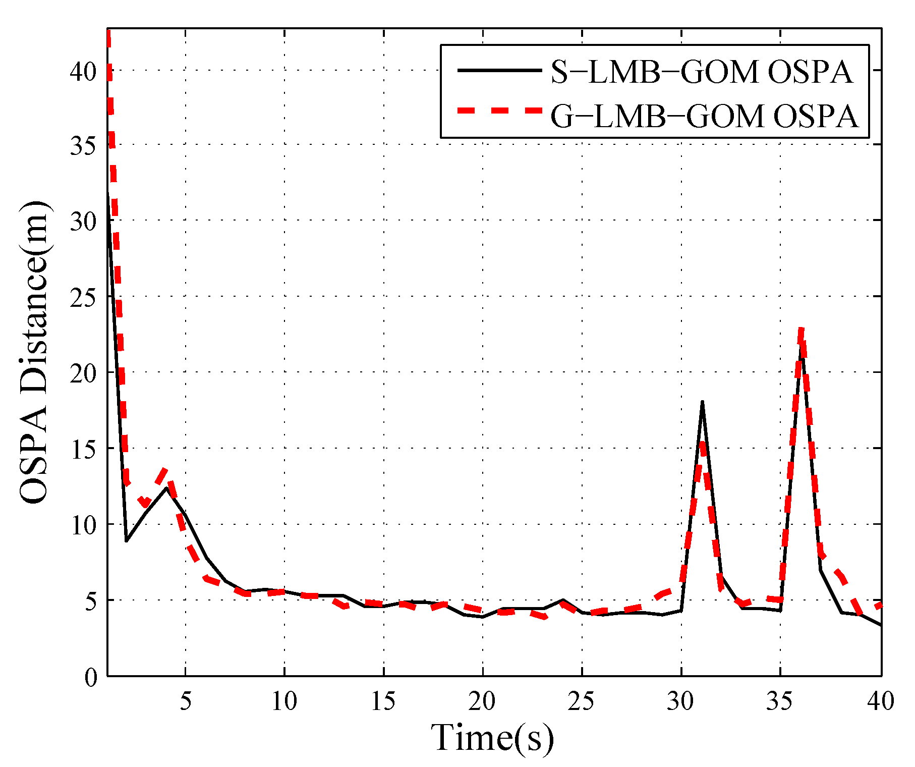 Applsci 09 04187 g010 Applsci 09 04187 g010