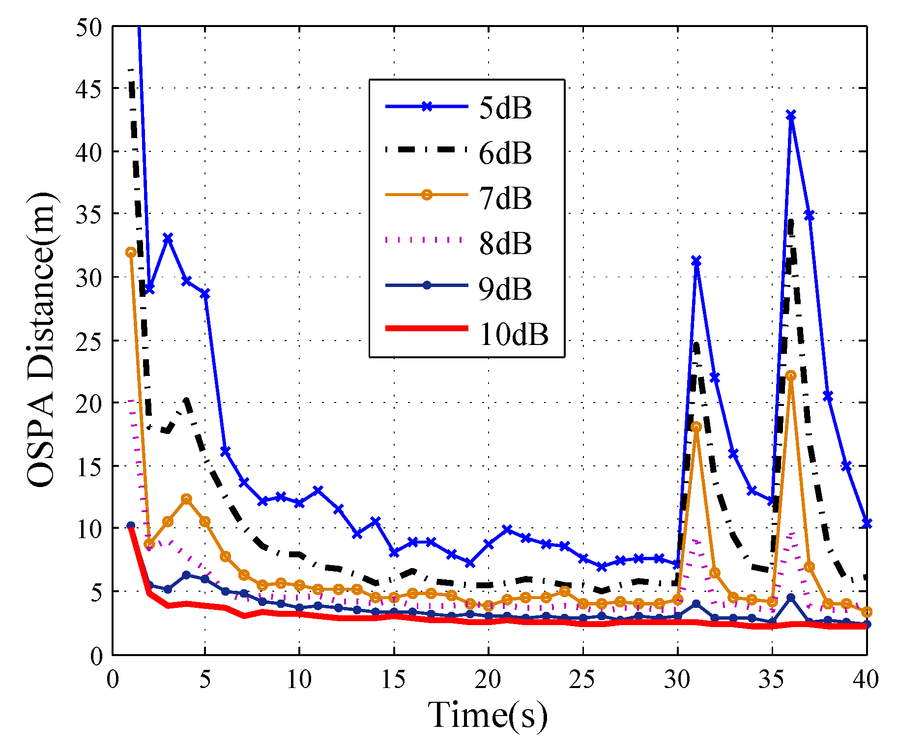 Applsci 09 04187 g012 Applsci 09 04187 g012