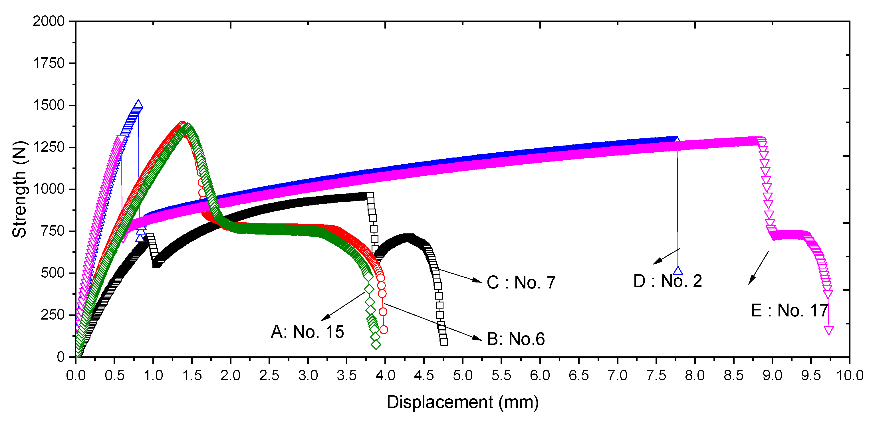 Applsci 09 04188 g010