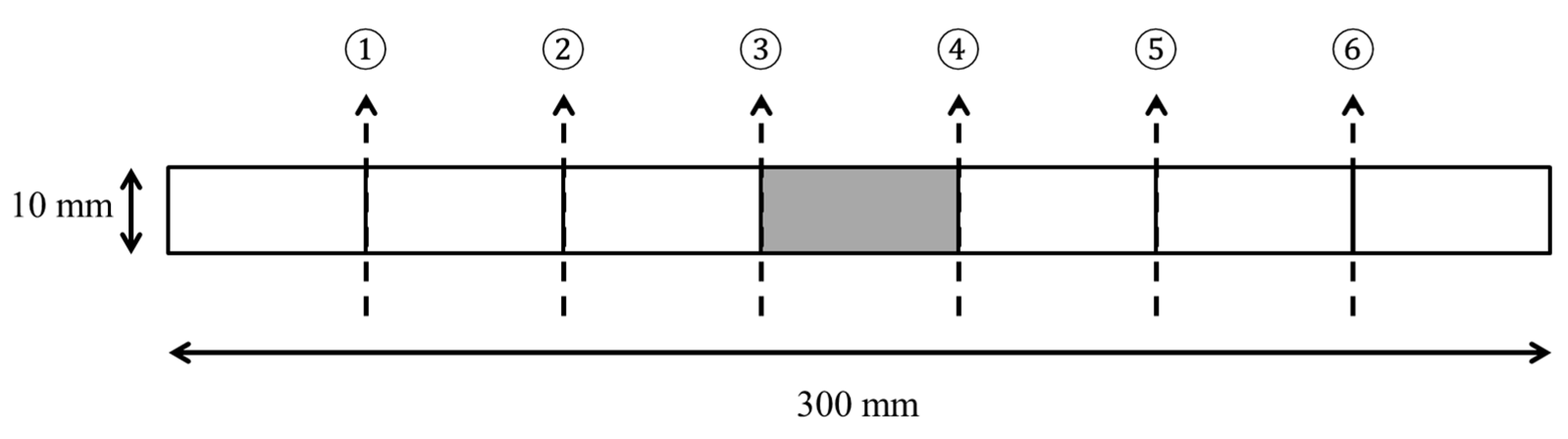 Applsci 09 04189 g004