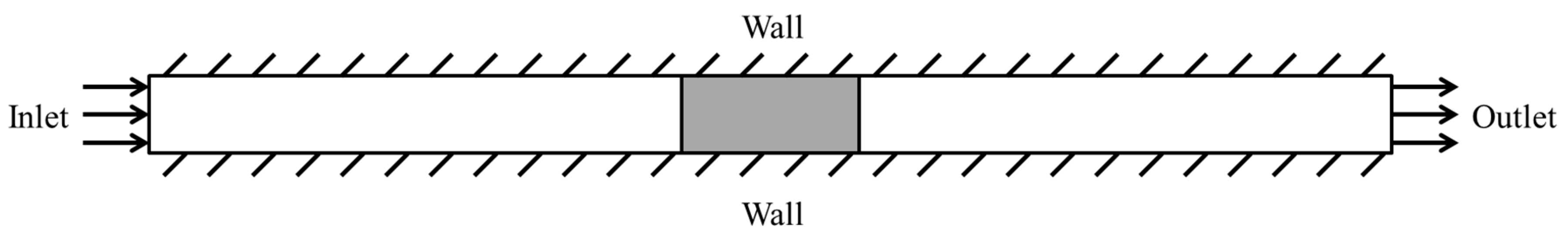 Applsci 09 04189 g006
