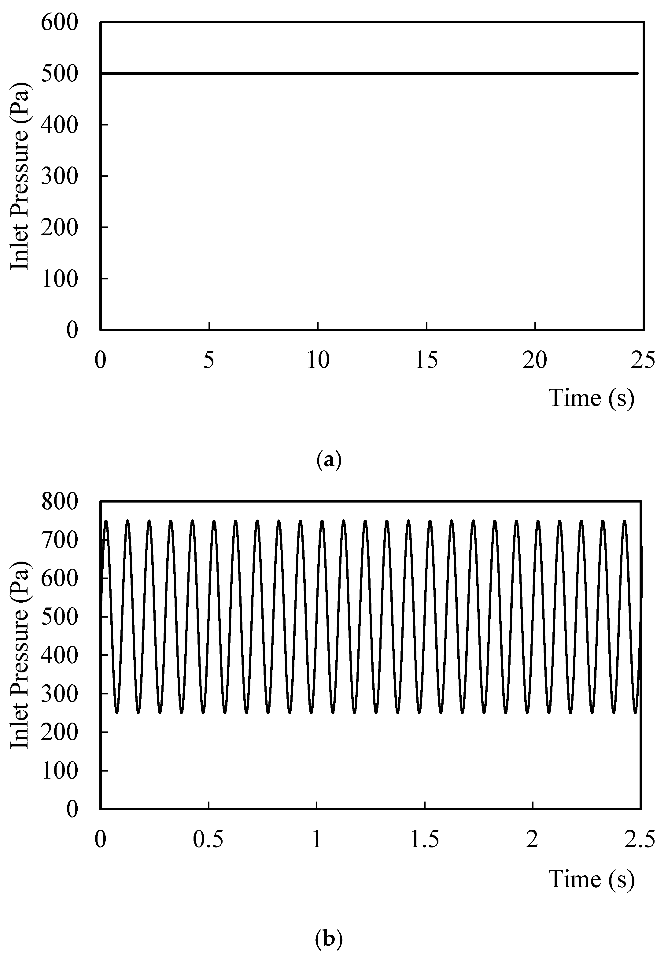 Applsci 09 04189 g007a