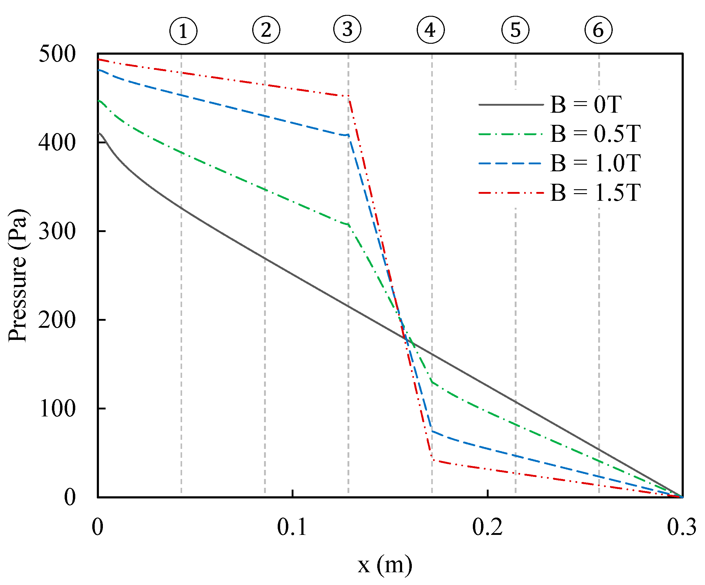Applsci 09 04189 g008