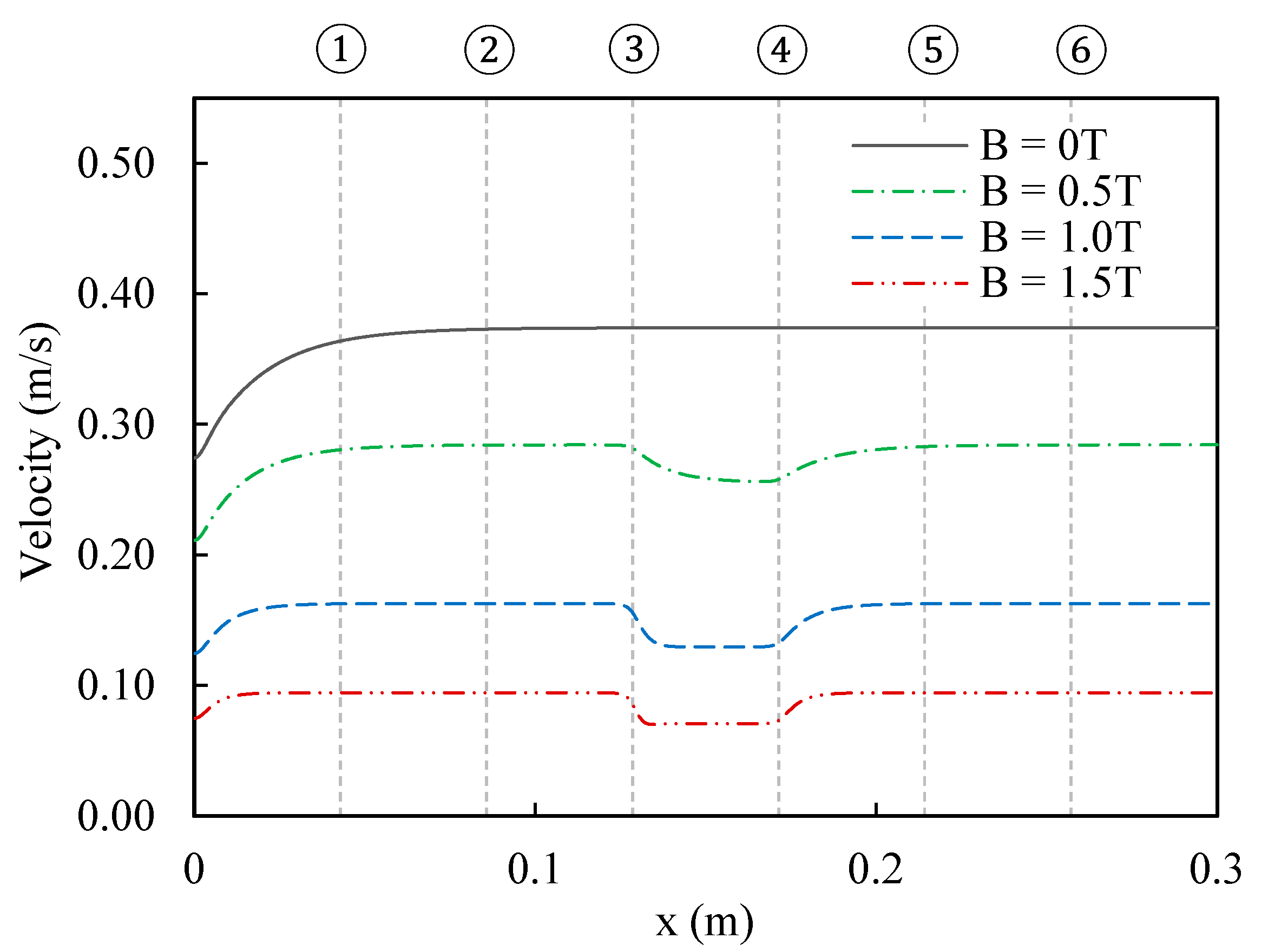 Applsci 09 04189 g009
