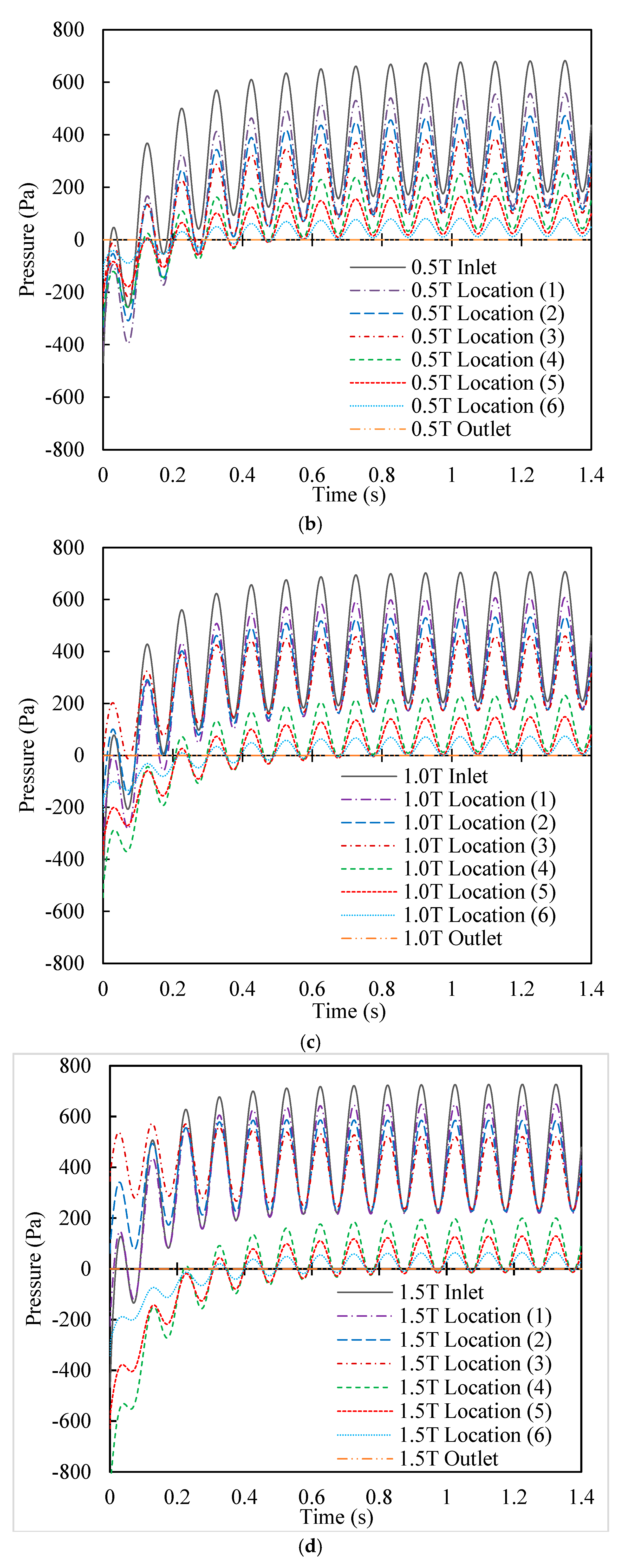 Applsci 09 04189 g010b