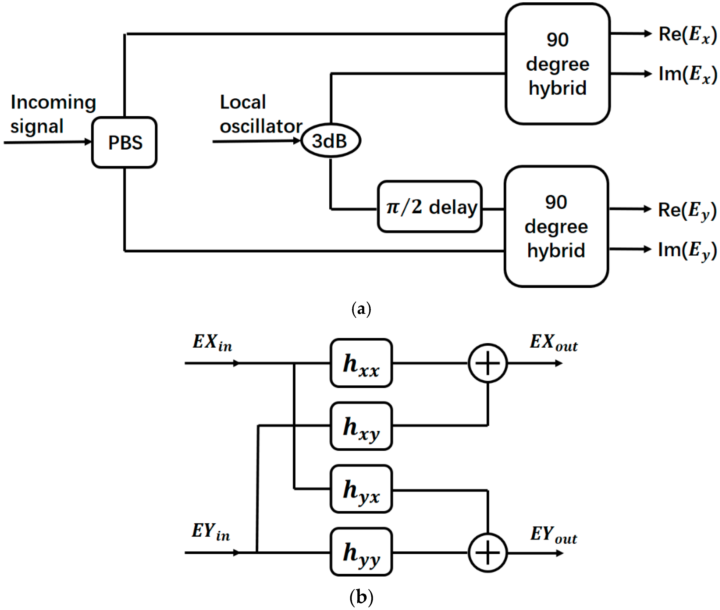 Applsci 09 04192 g001
