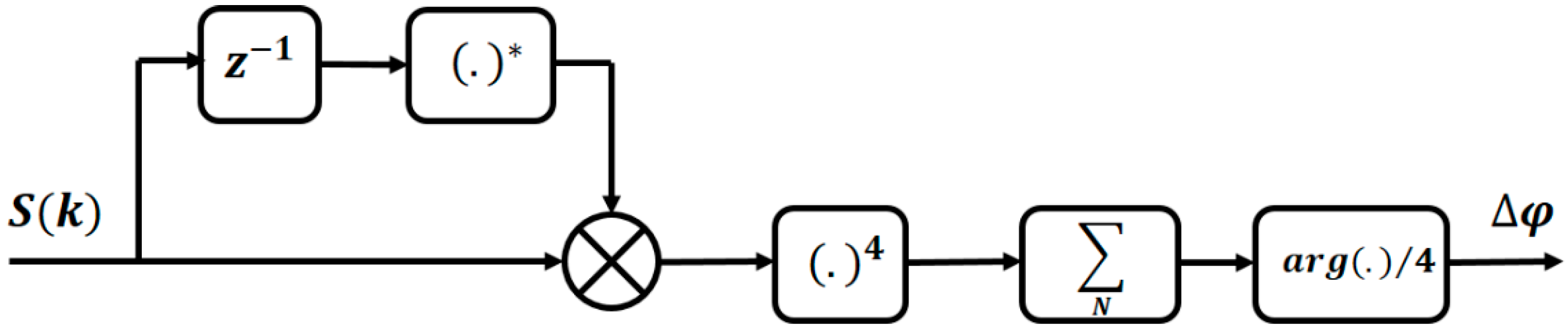 Applsci 09 04192 g003