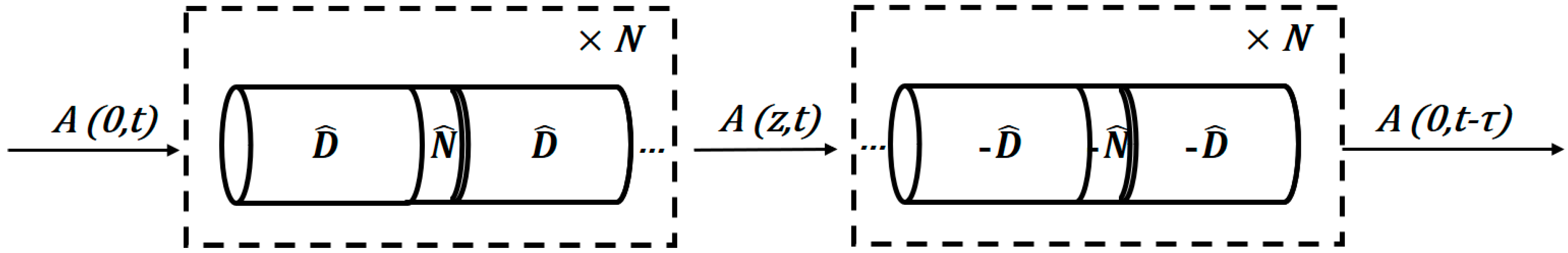 Applsci 09 04192 g007