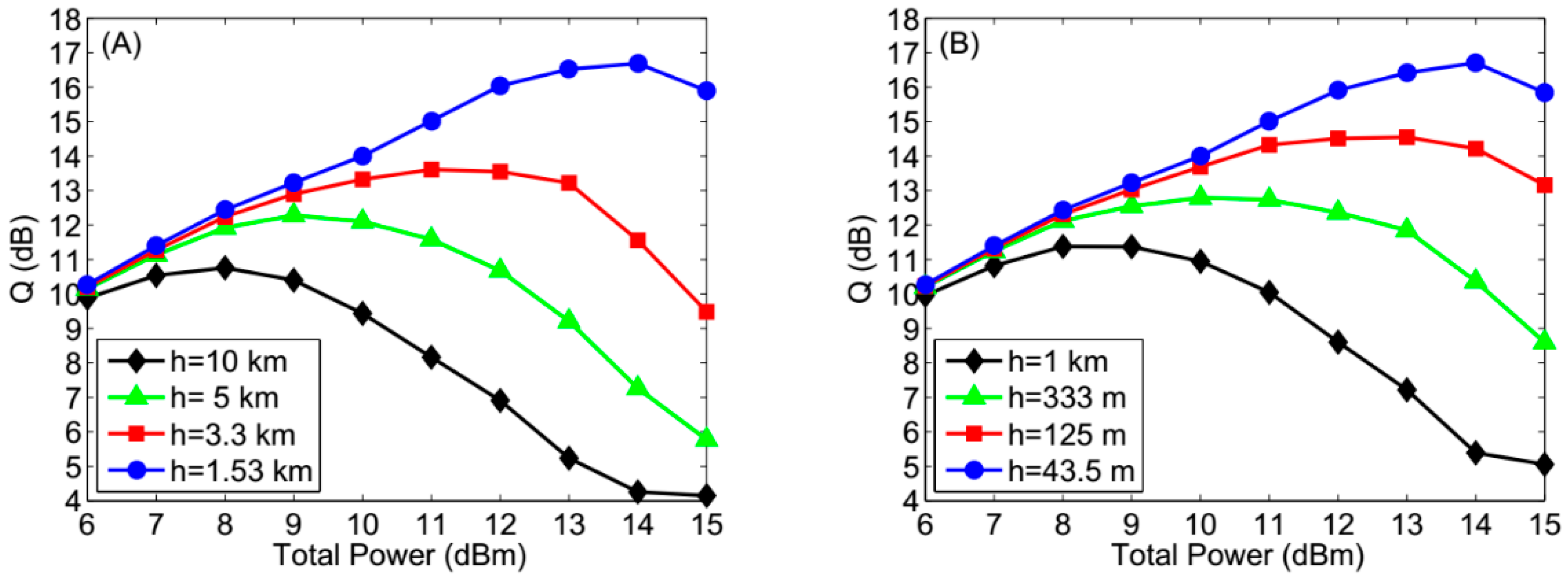 Applsci 09 04192 g009