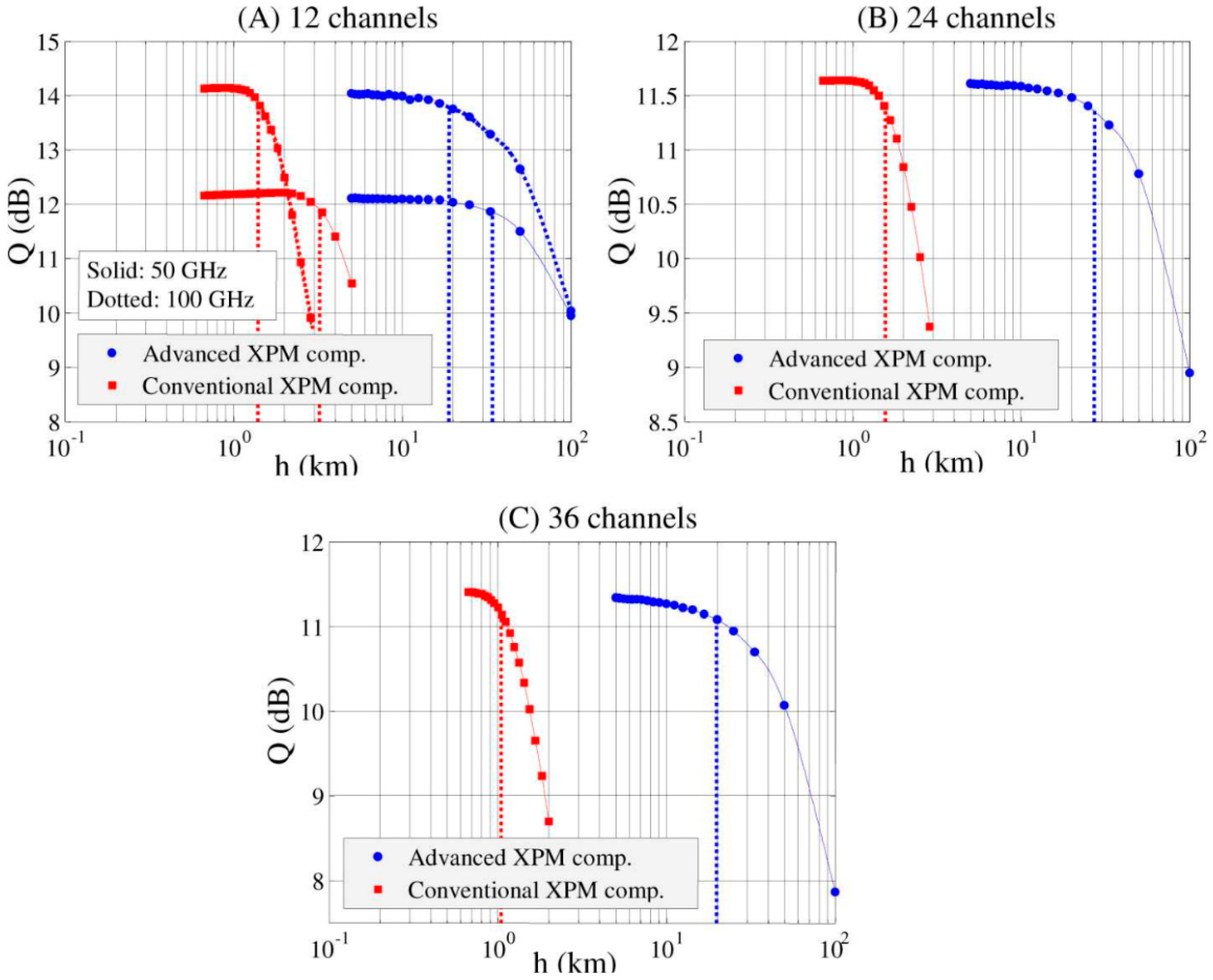 Applsci 09 04192 g012