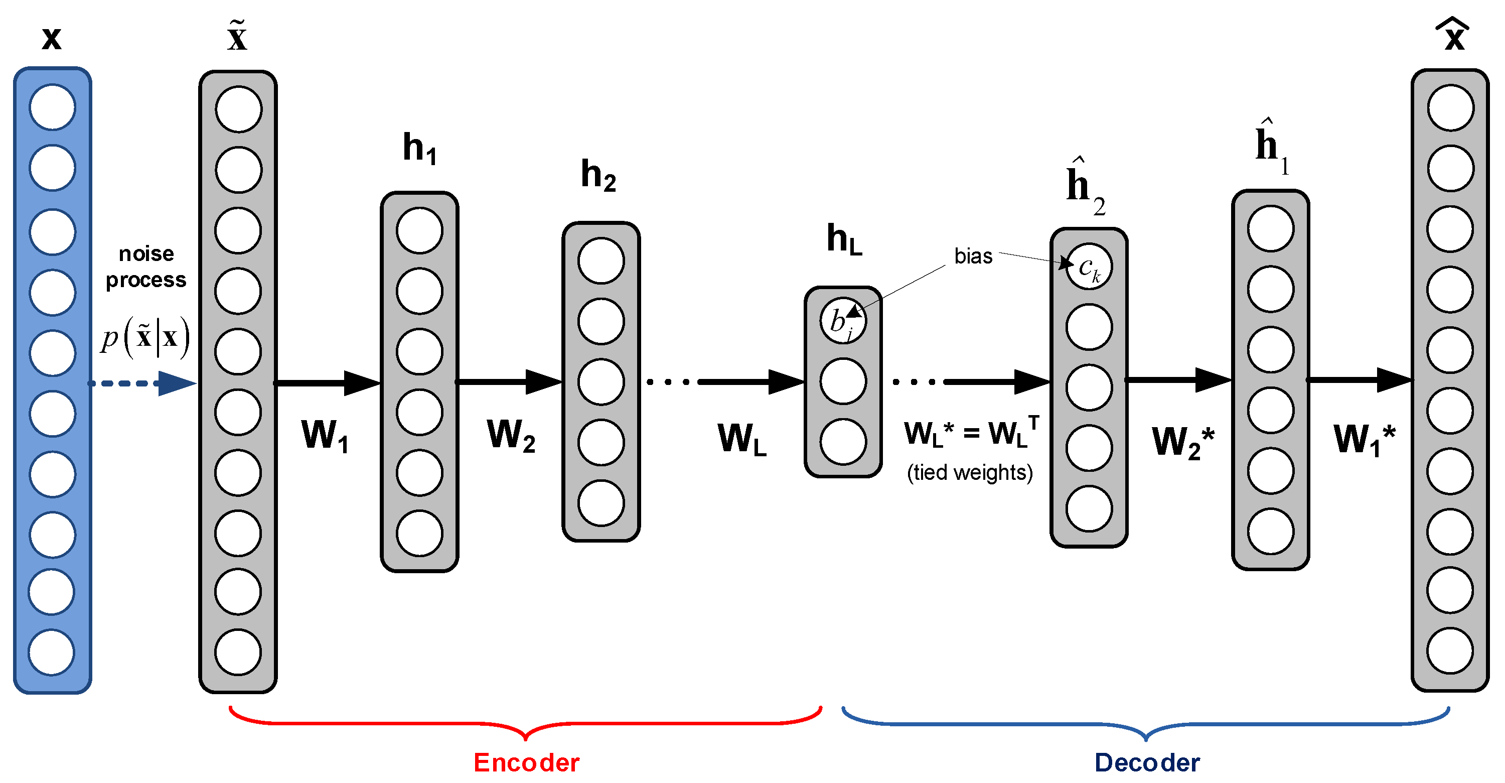 Applsci 09 04193 g002 550