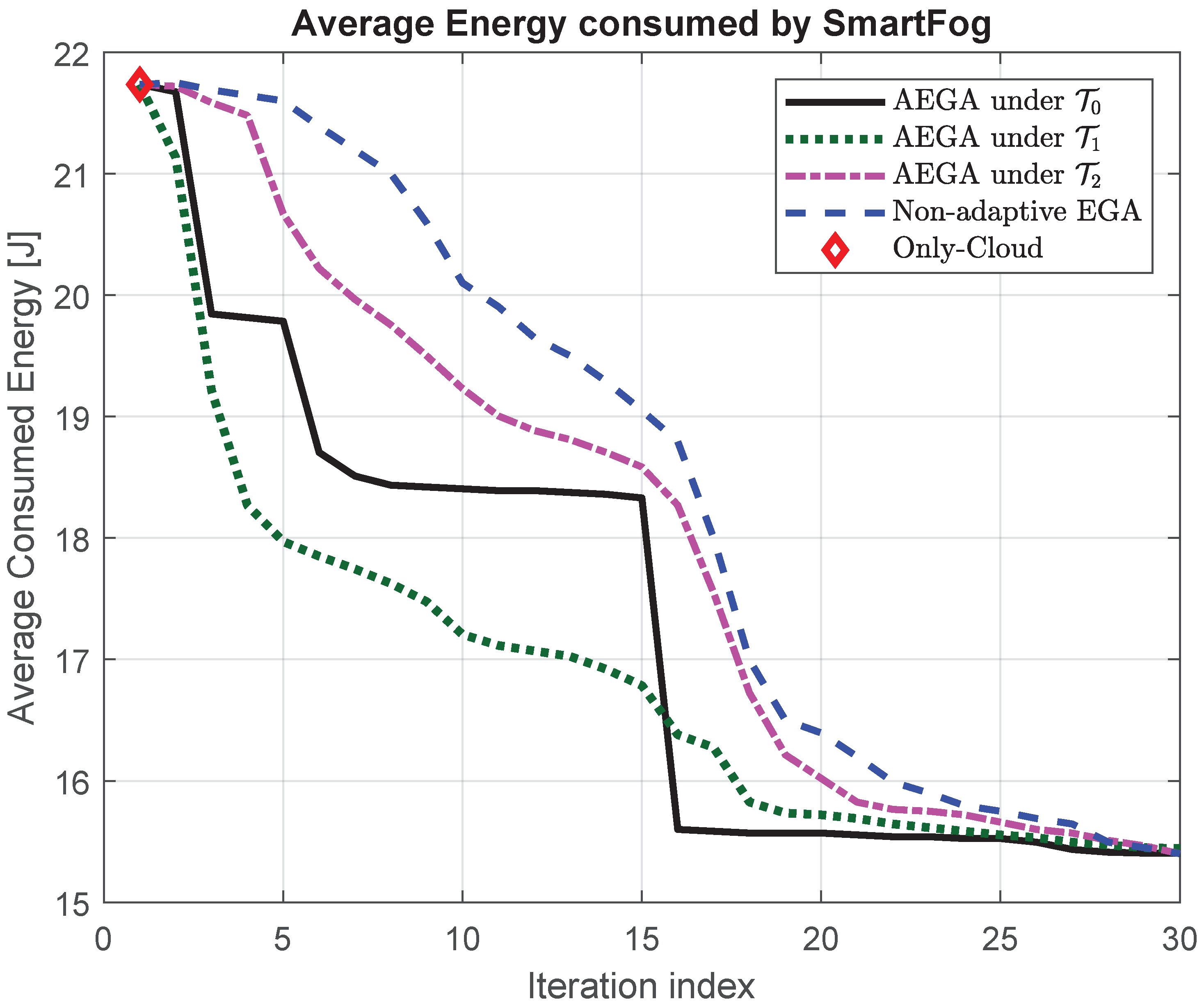 Applsci 09 04193 g003 550