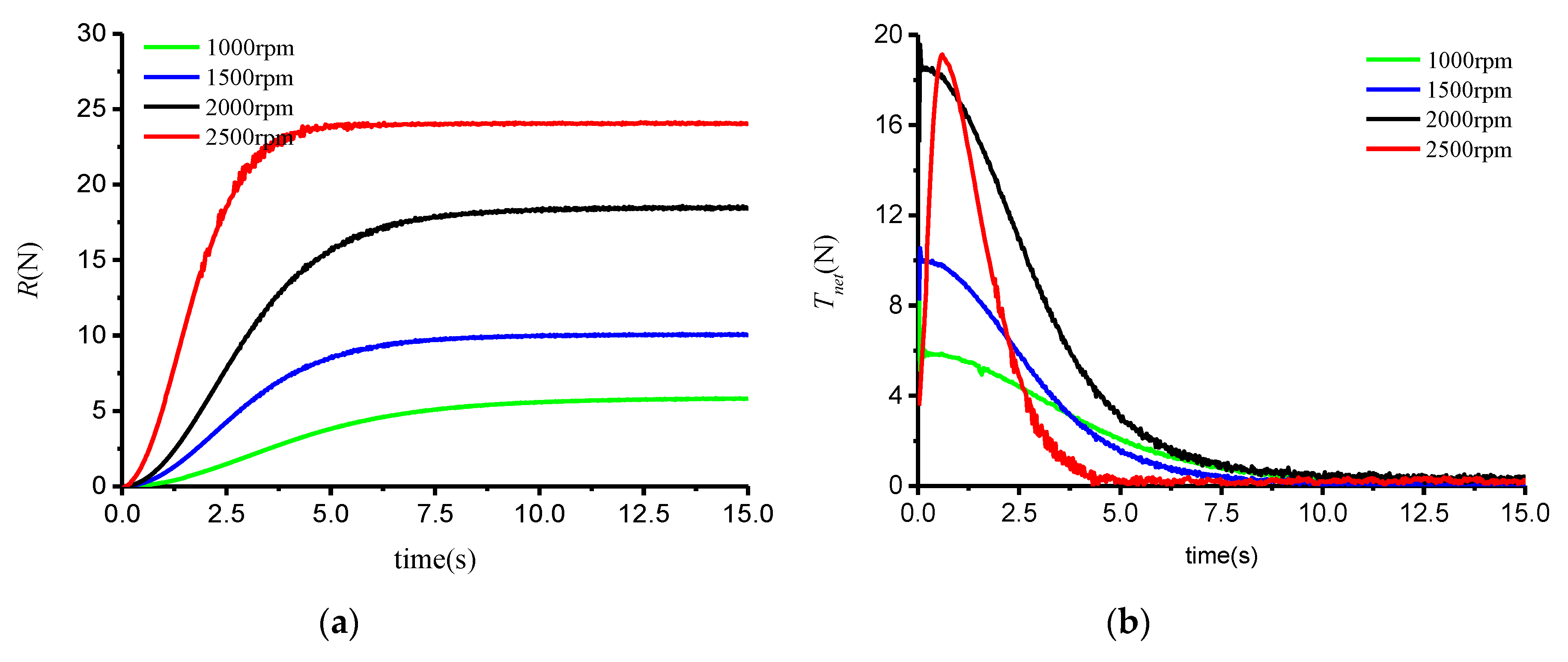 Applsci 09 04194 g011a