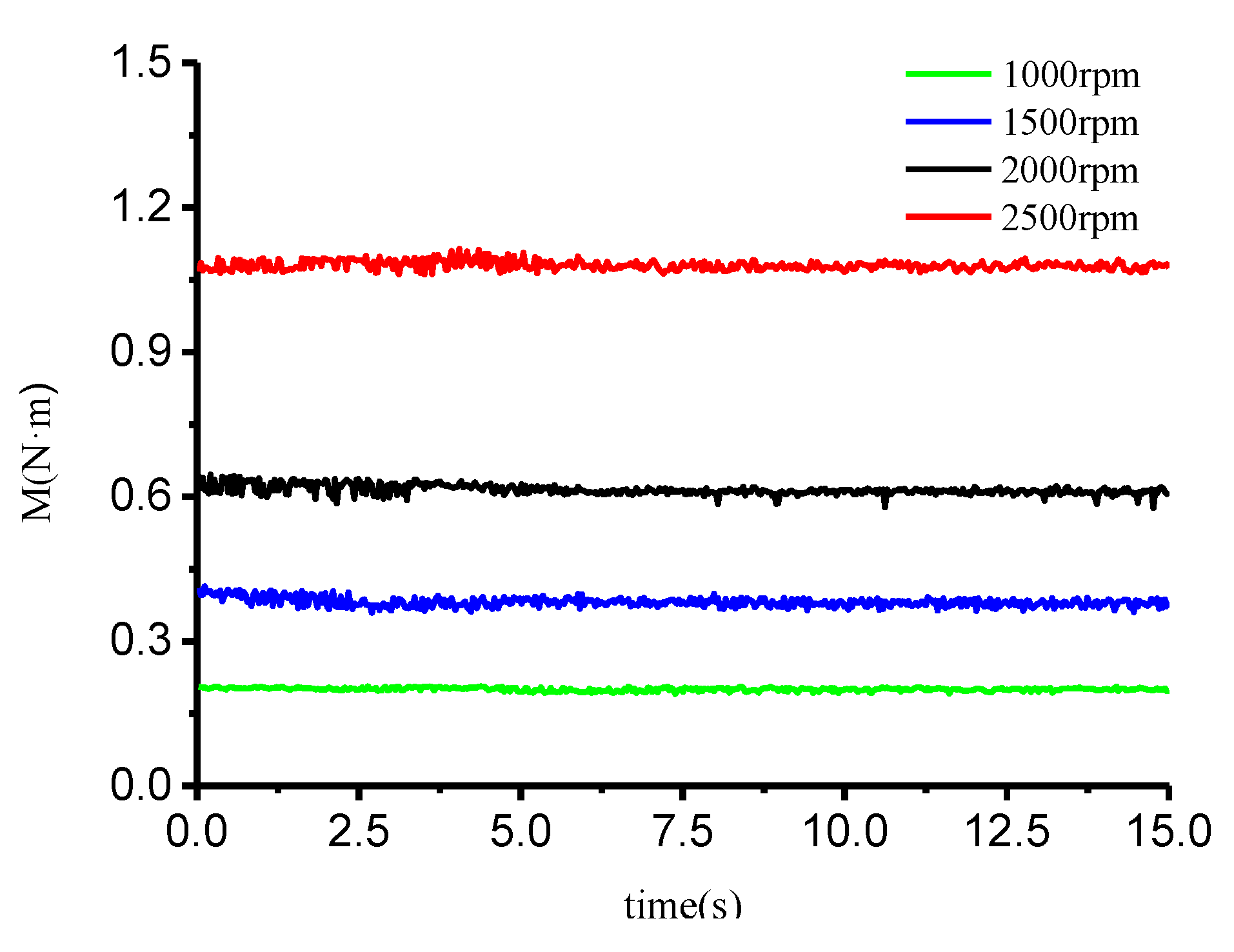 Applsci 09 04194 g012