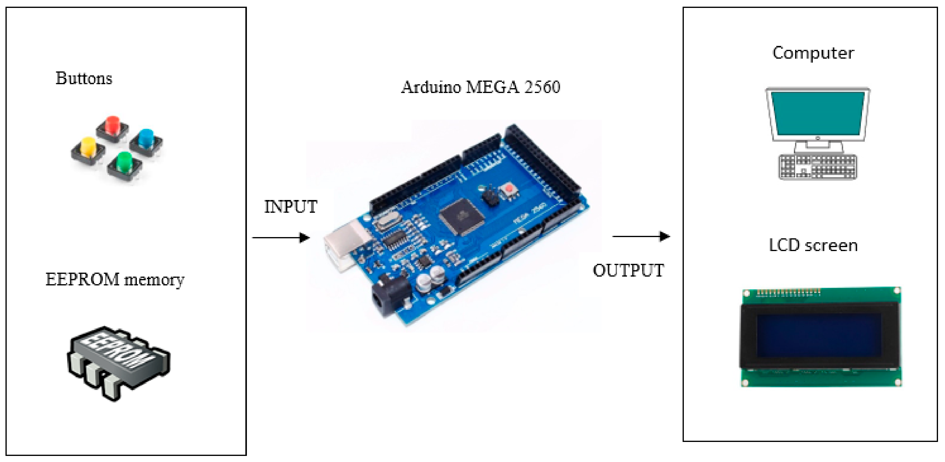 Applsci 09 04195 g003