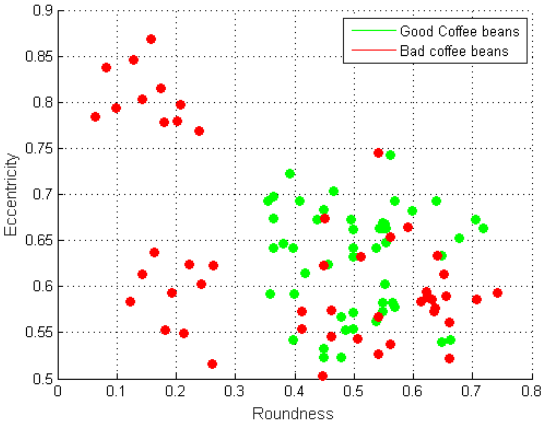 Applsci 09 04195 g015