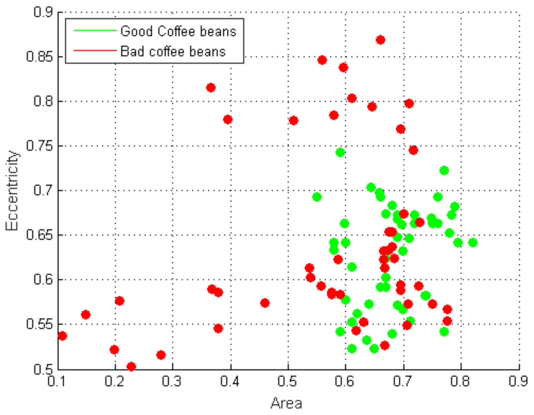 Applsci 09 04195 g016