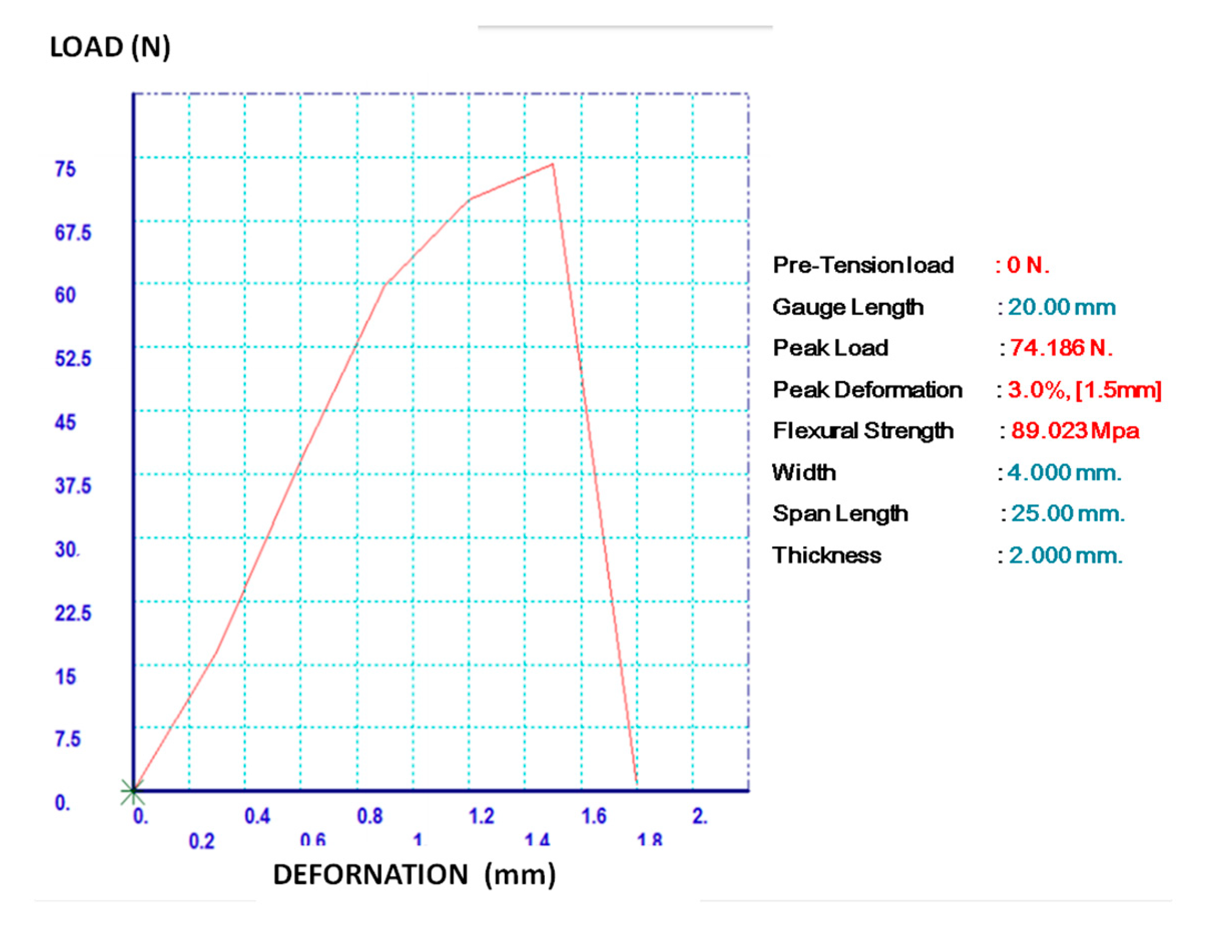 Applsci 09 04197 g003 Applsci 09 04197 g003