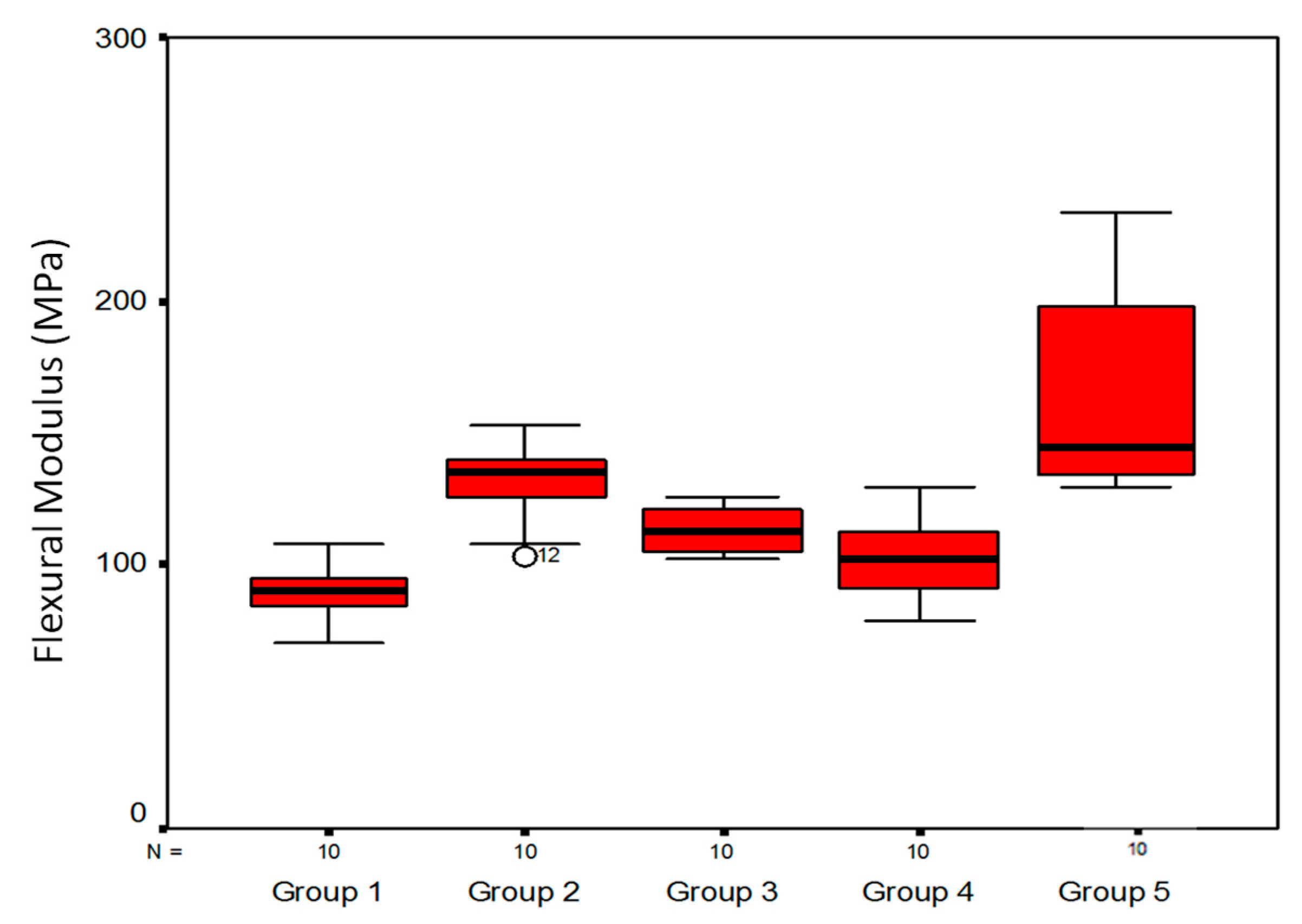 Applsci 09 04197 g004 Applsci 09 04197 g004