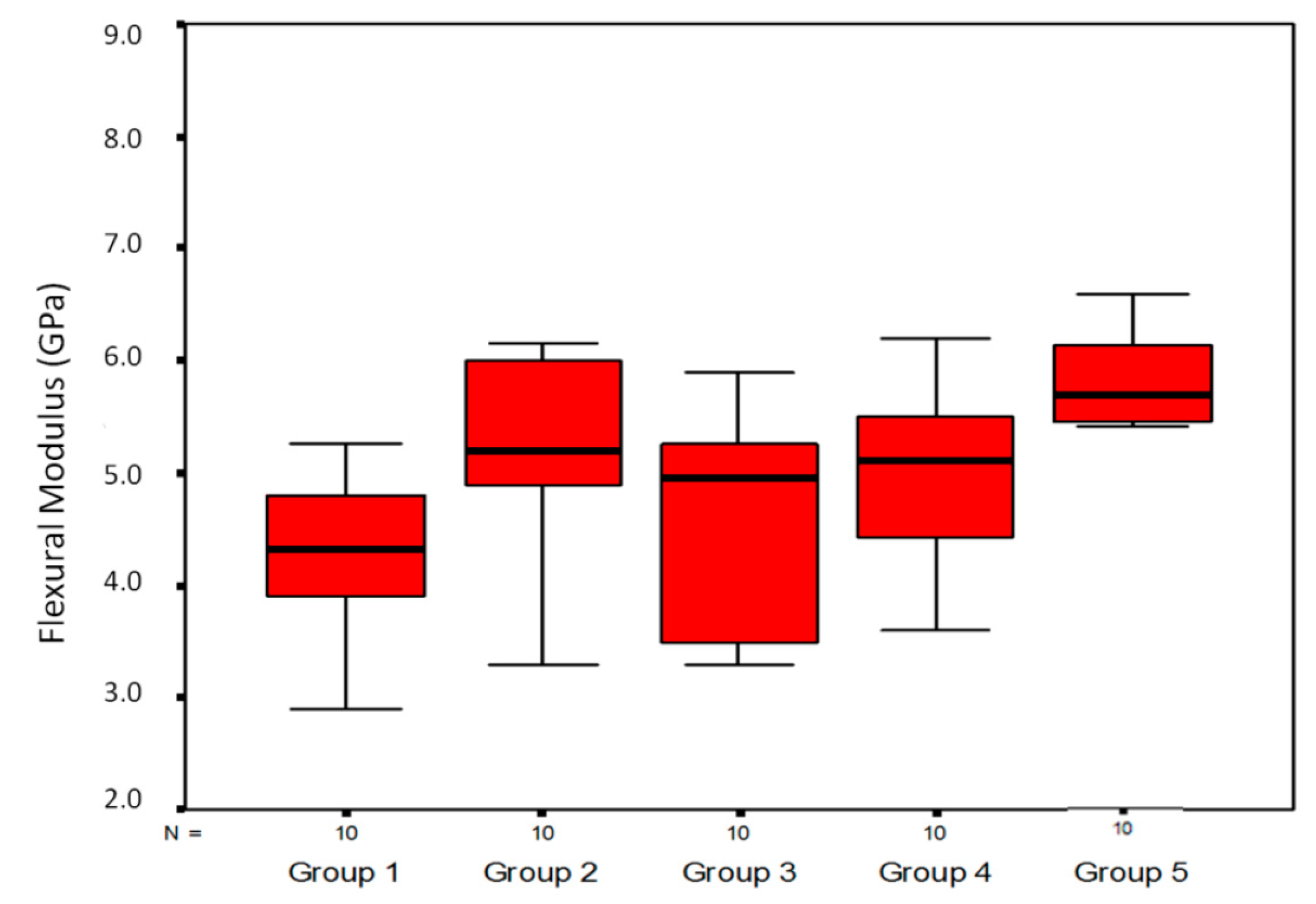 Applsci 09 04197 g005 Applsci 09 04197 g005