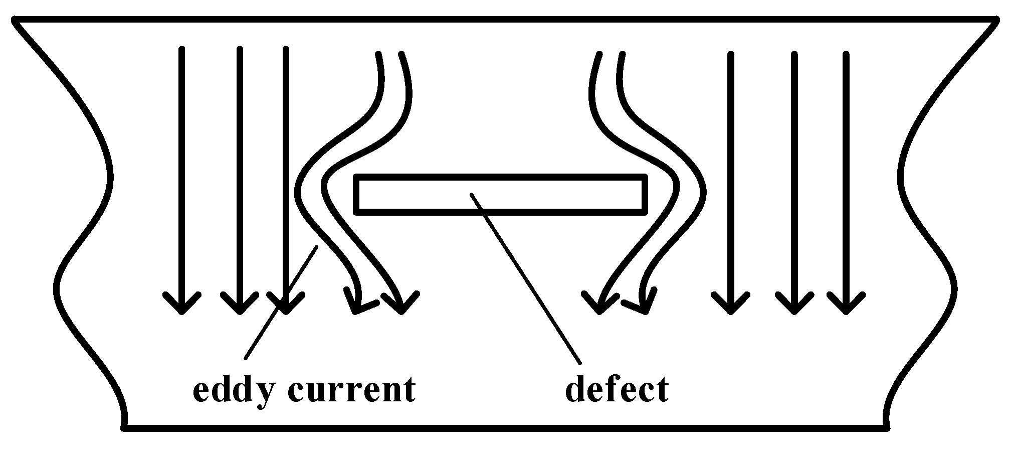 Applsci 09 04199 g001 550