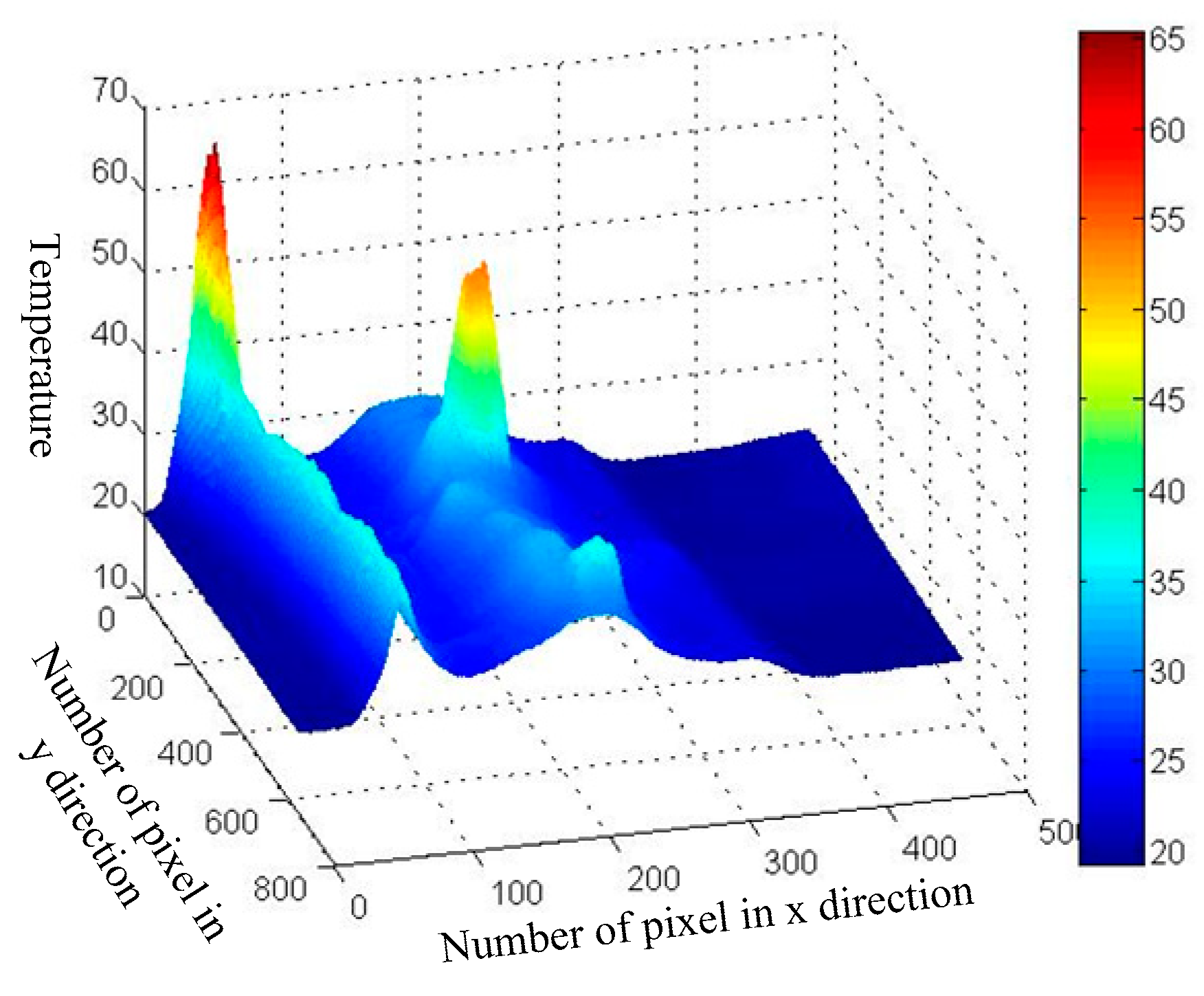 Applsci 09 04199 g004 550