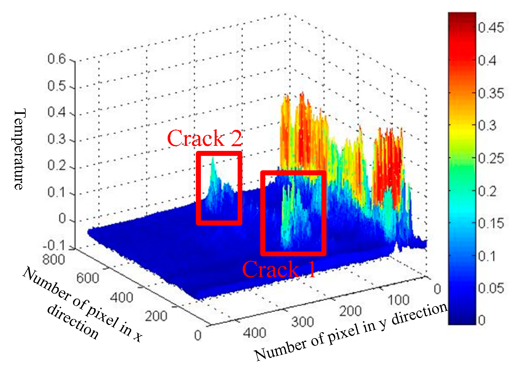 Applsci 09 04199 g008 550