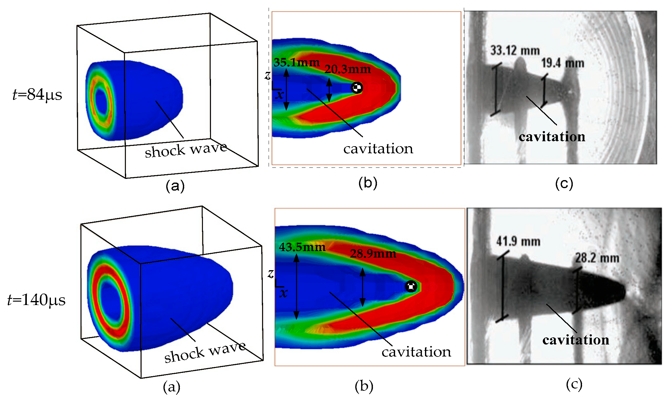 hydrodynamic ram pressure explained hydrodynamic ram pressure explained