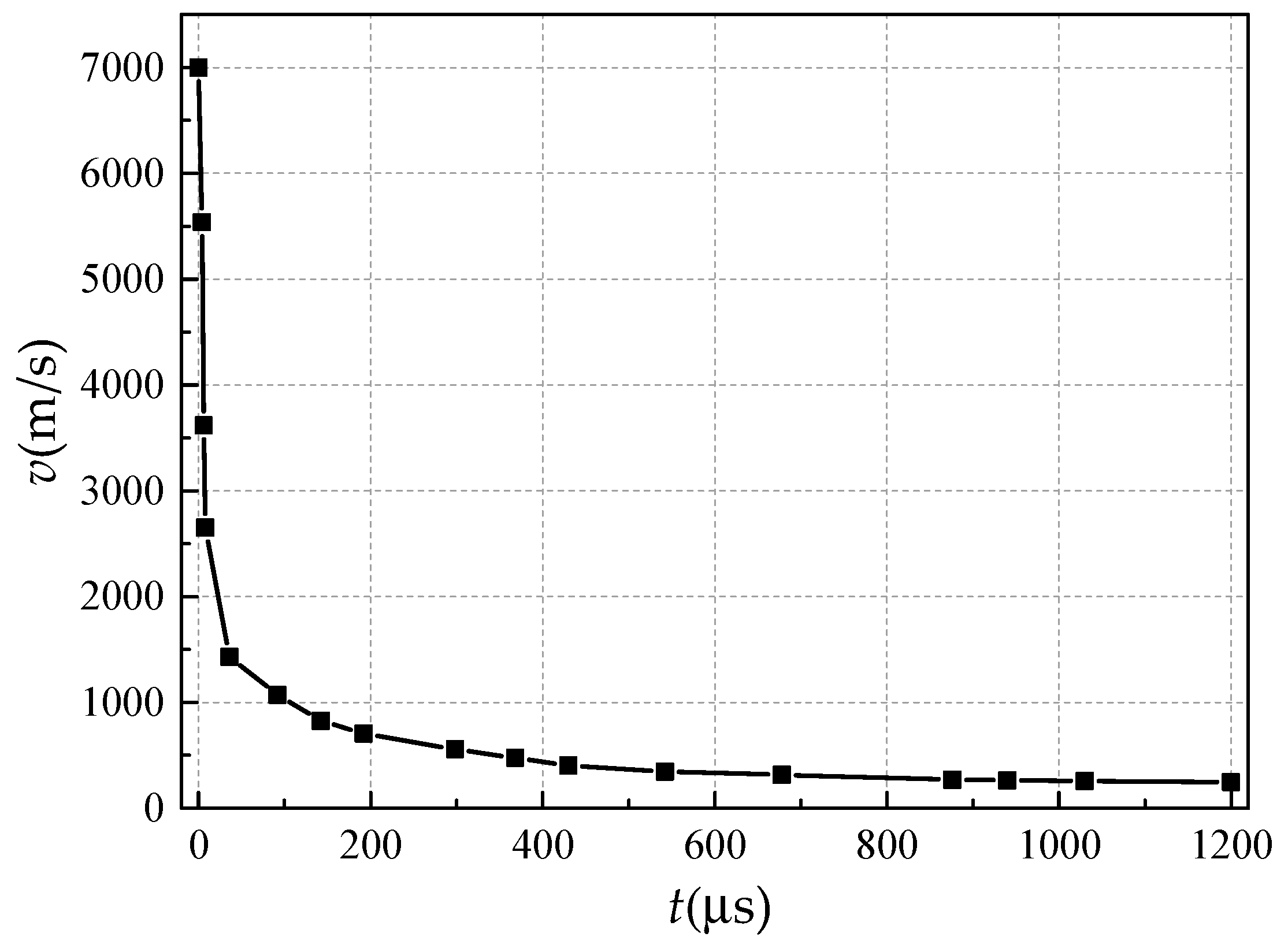 Applsci 09 04200 g005 Applsci 09 04200 g005