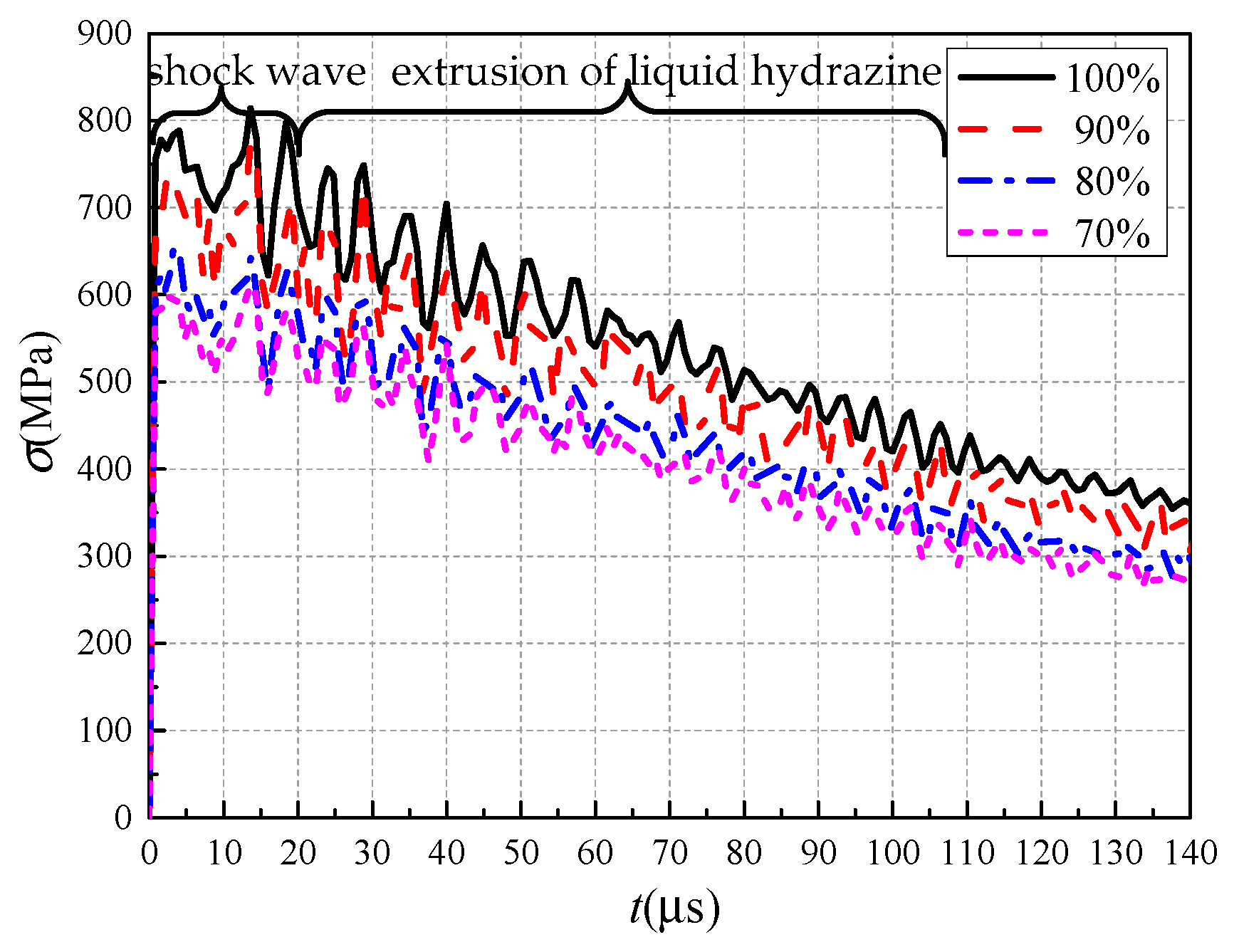 Applsci 09 04200 g011 Applsci 09 04200 g011