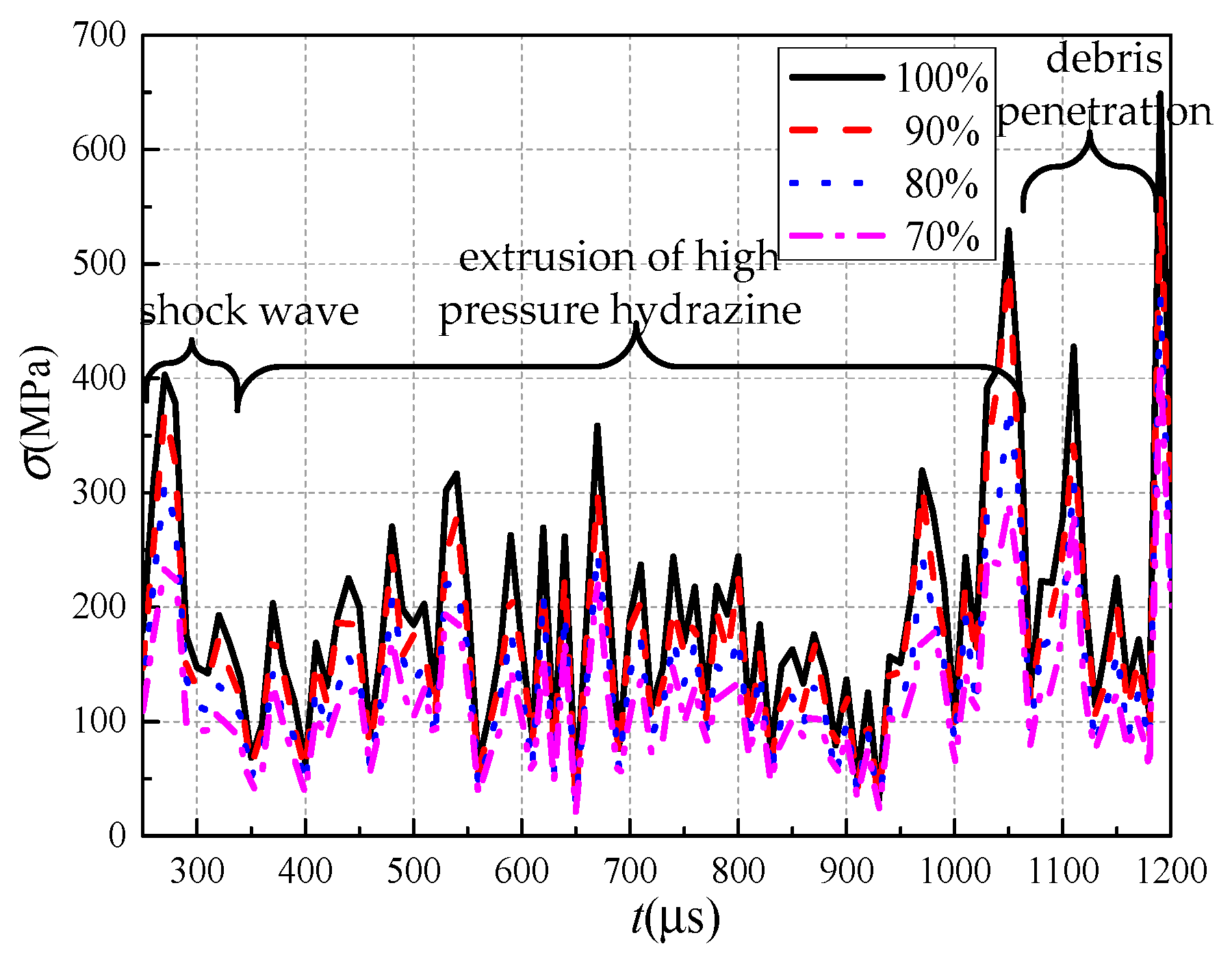 Applsci 09 04200 g012 Applsci 09 04200 g012