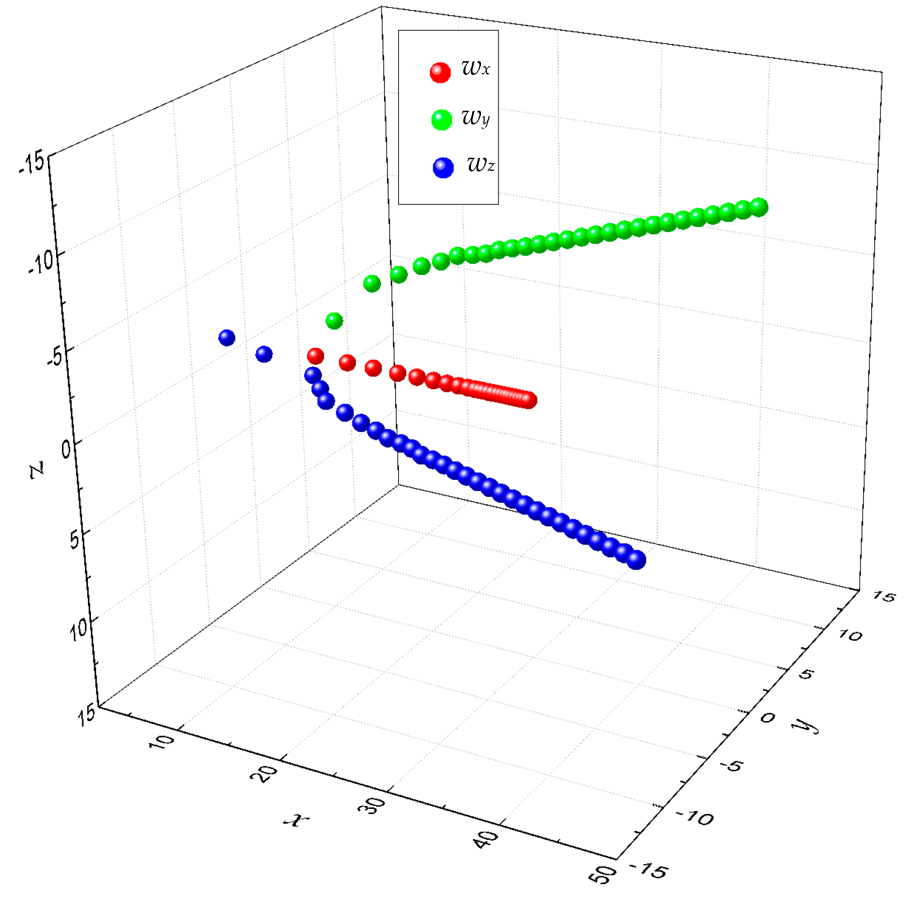 Applsci 09 04200 g014 Applsci 09 04200 g014
