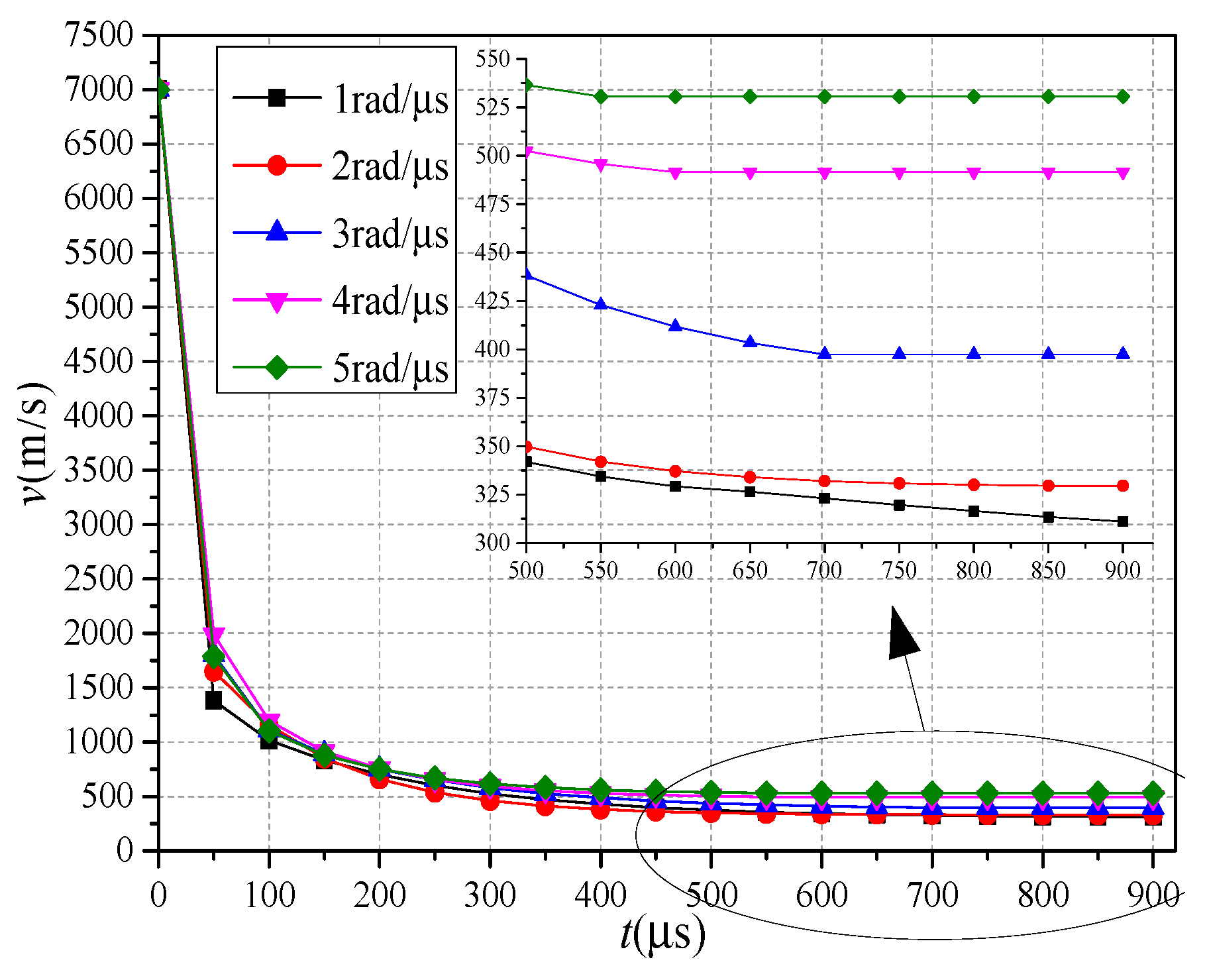 Applsci 09 04200 g019 Applsci 09 04200 g019