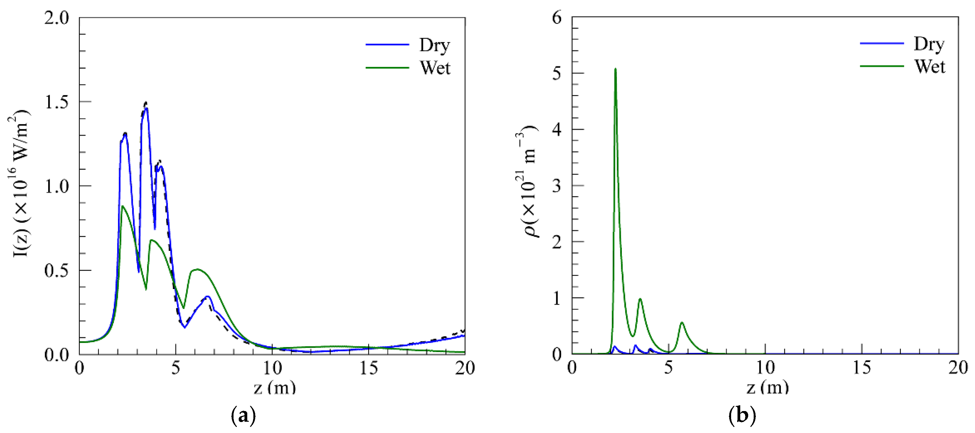 Applsci 09 04201 g001