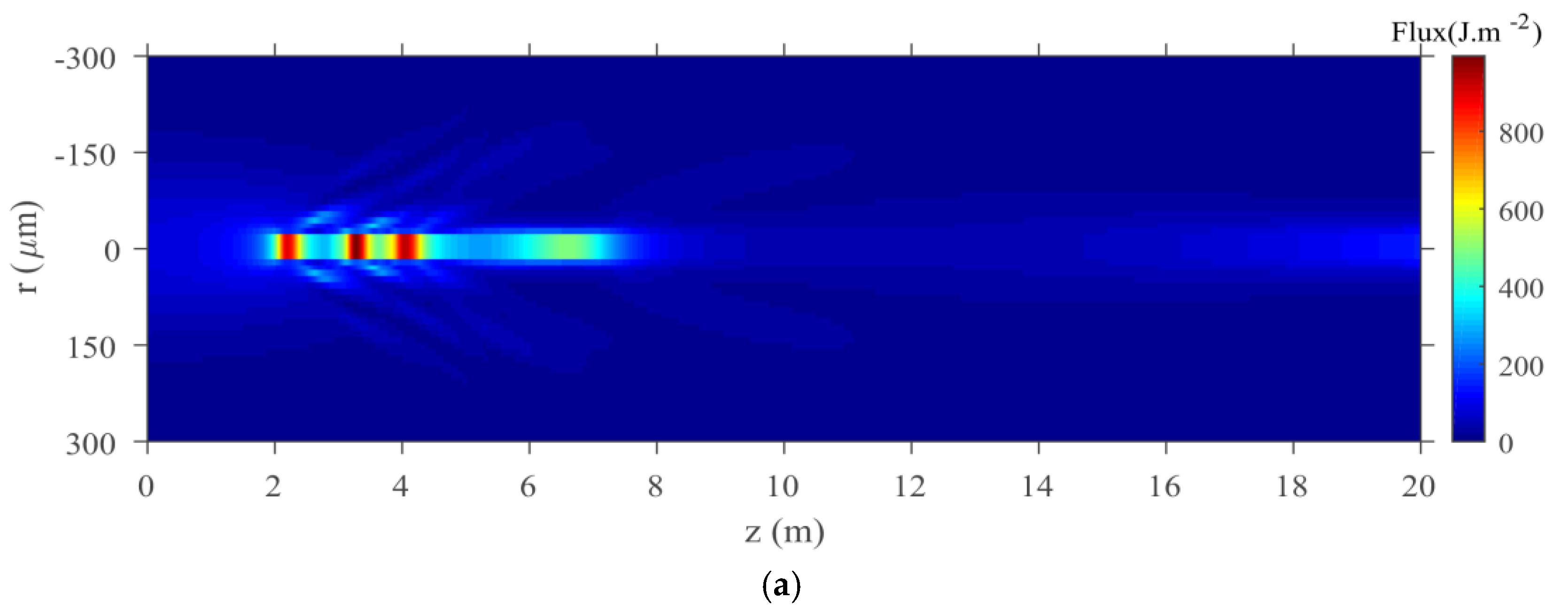Applsci 09 04201 g003a