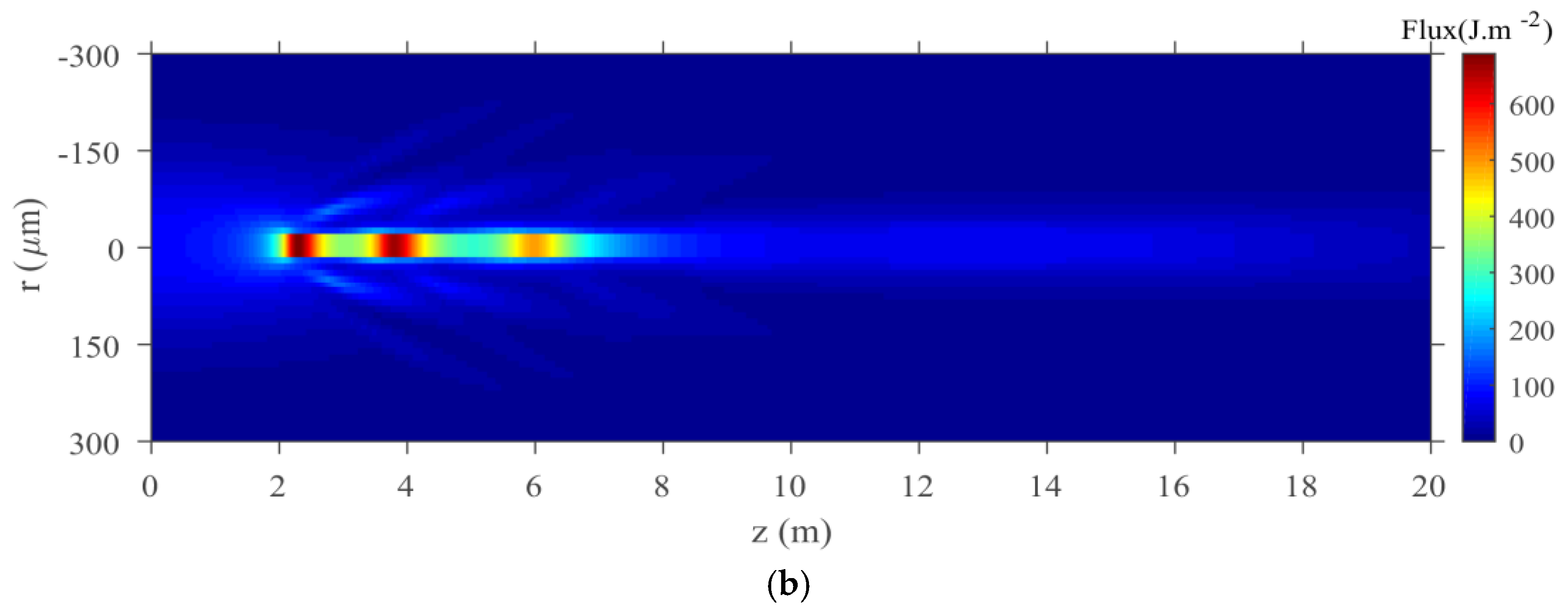 Applsci 09 04201 g003b
