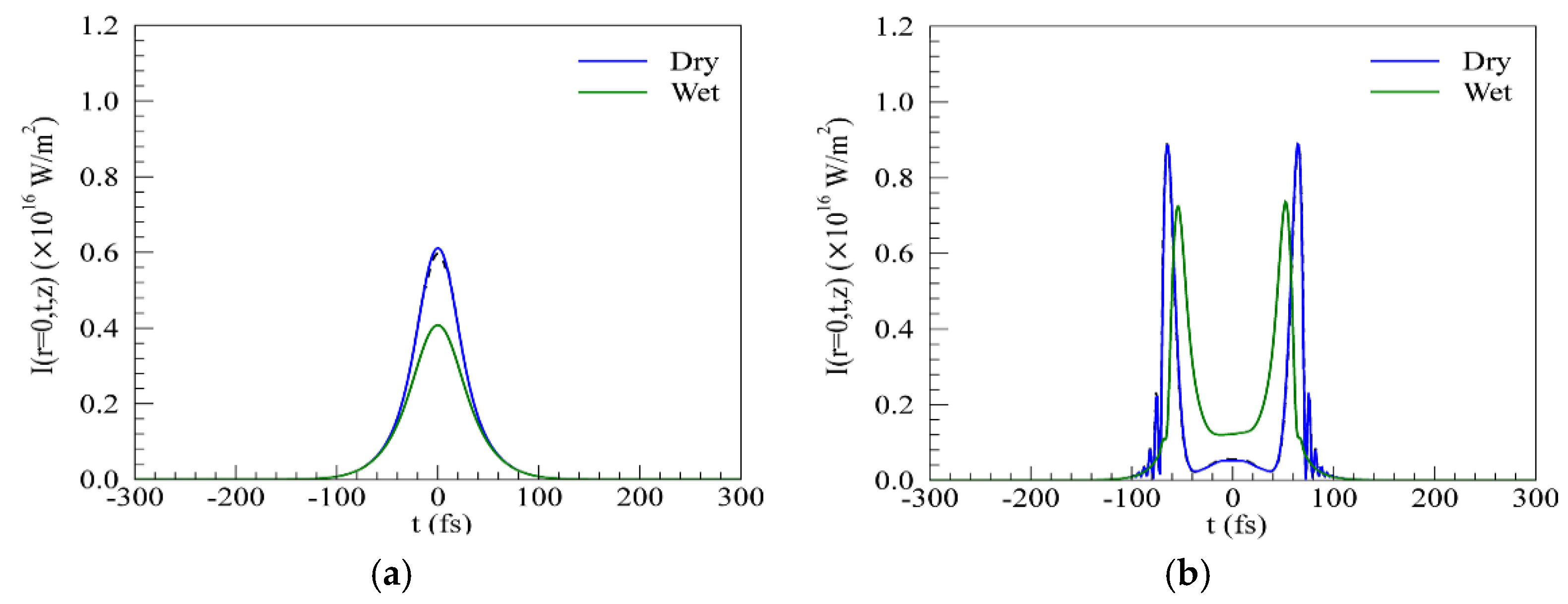Applsci 09 04201 g005a