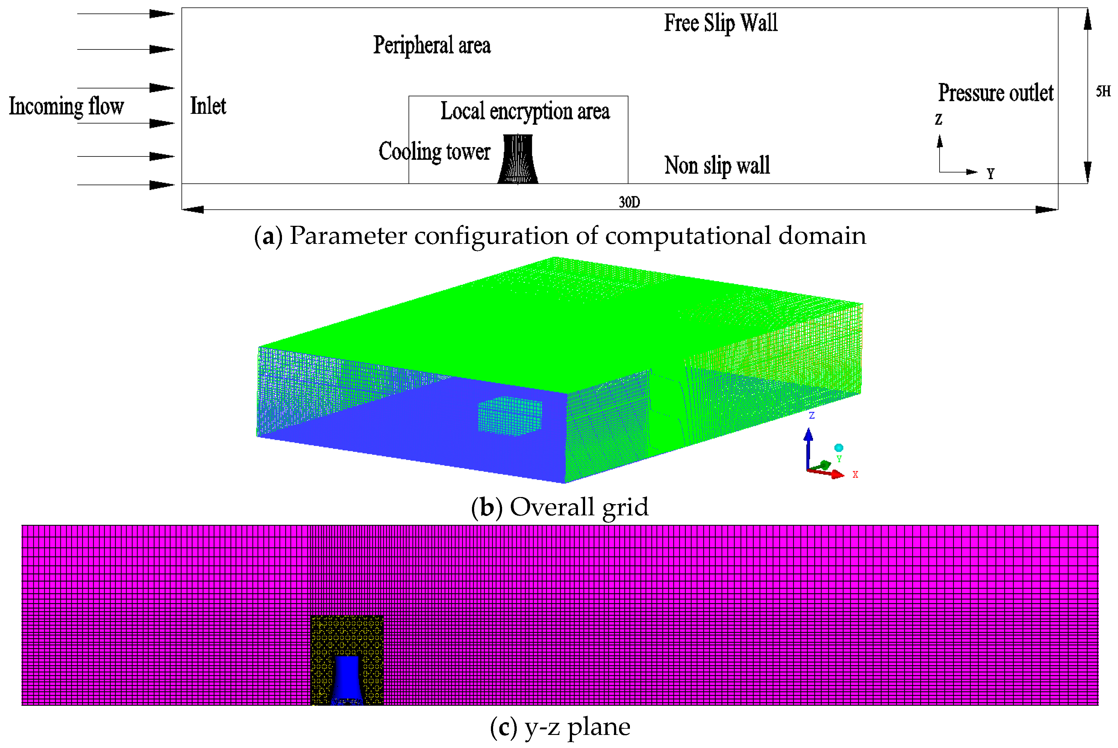 Applsci 09 04202 g001a 550