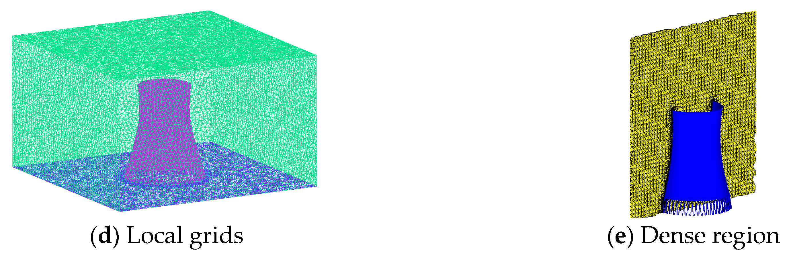 Applsci 09 04202 g001b 550