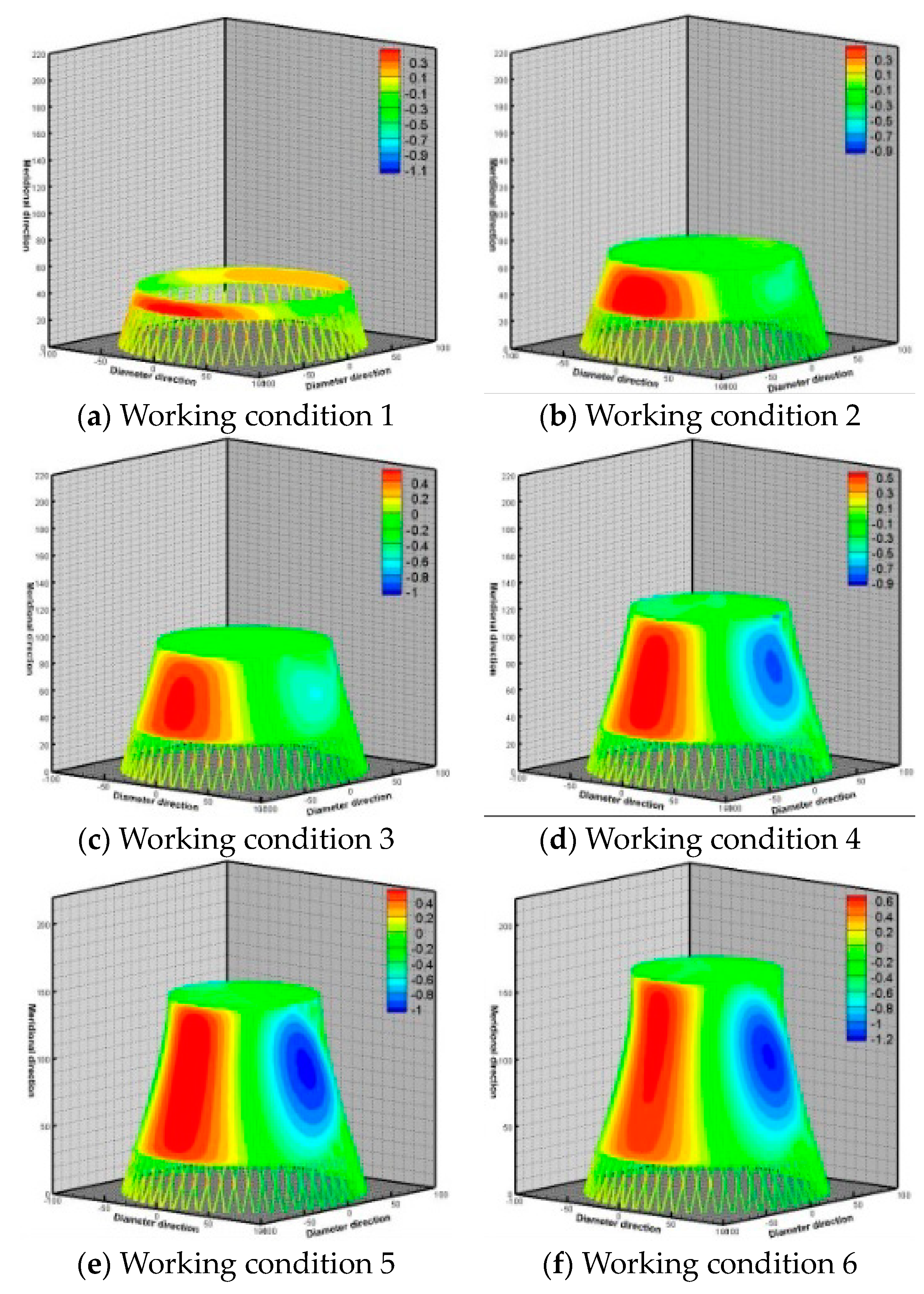 Applsci 09 04202 g005a 550