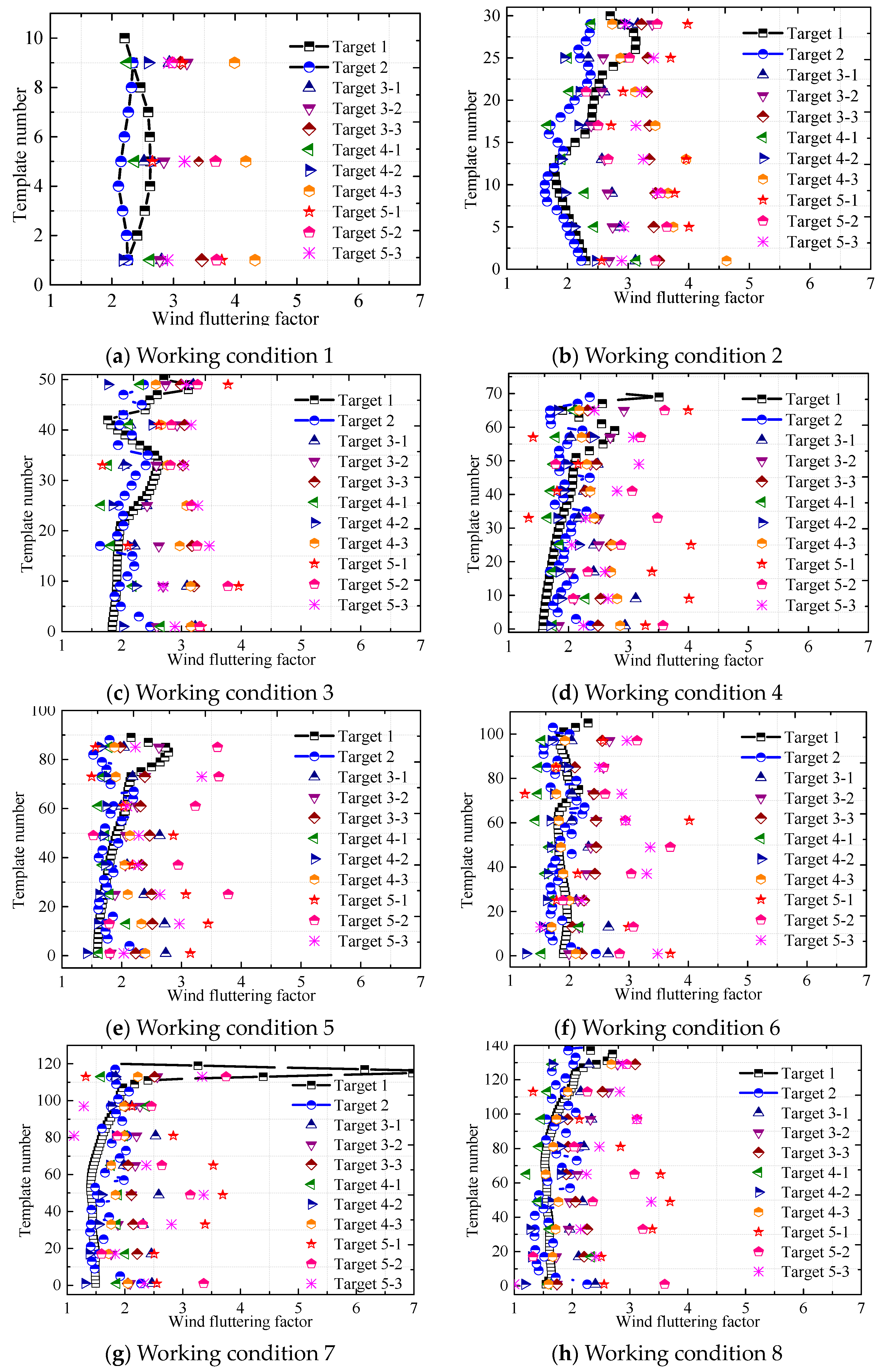 Applsci 09 04202 g009 550