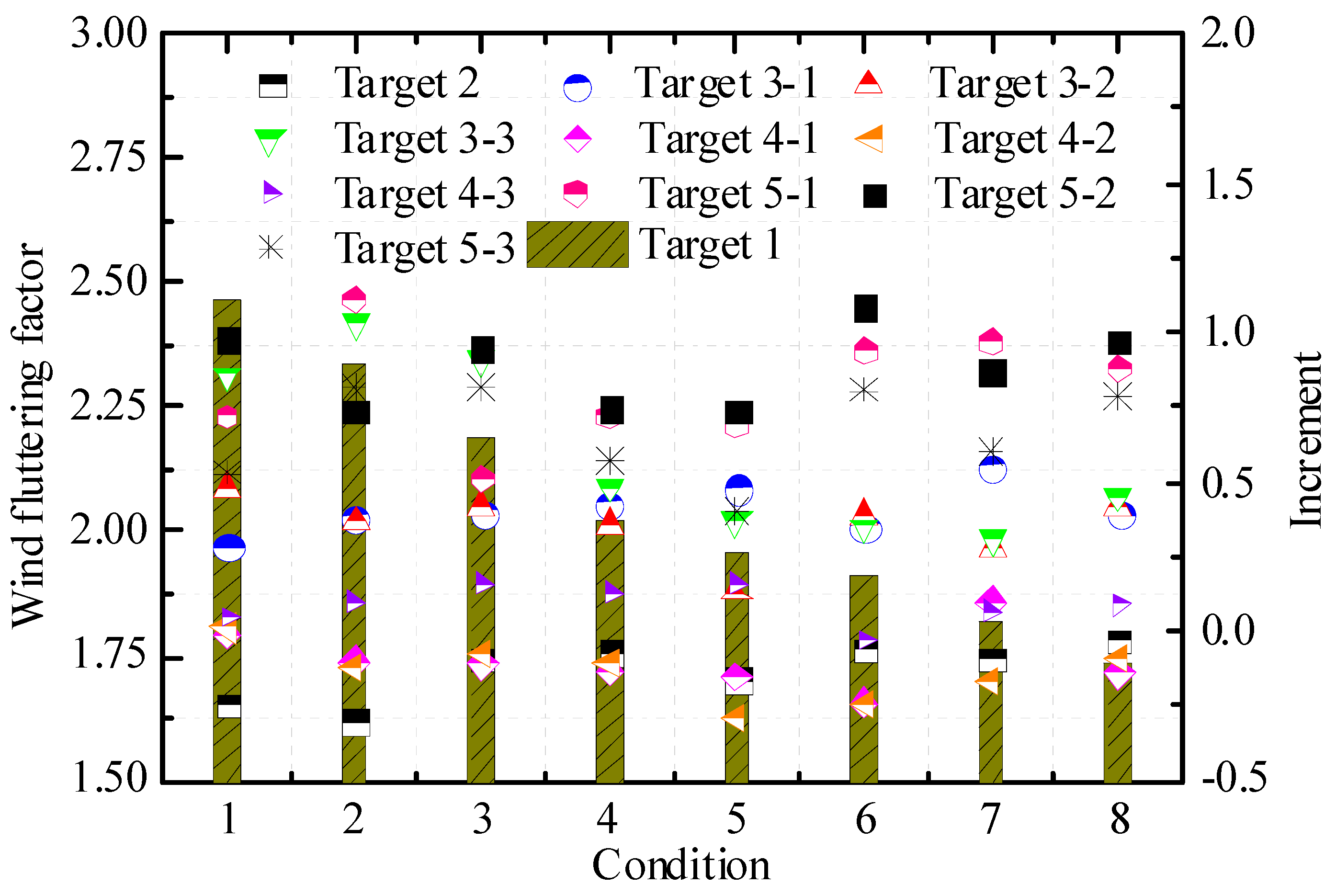 Applsci 09 04202 g010 550