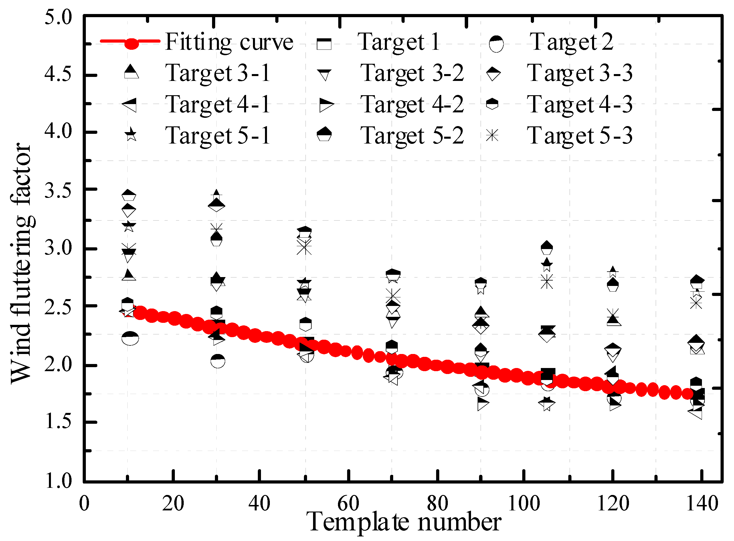 Applsci 09 04202 g011 550