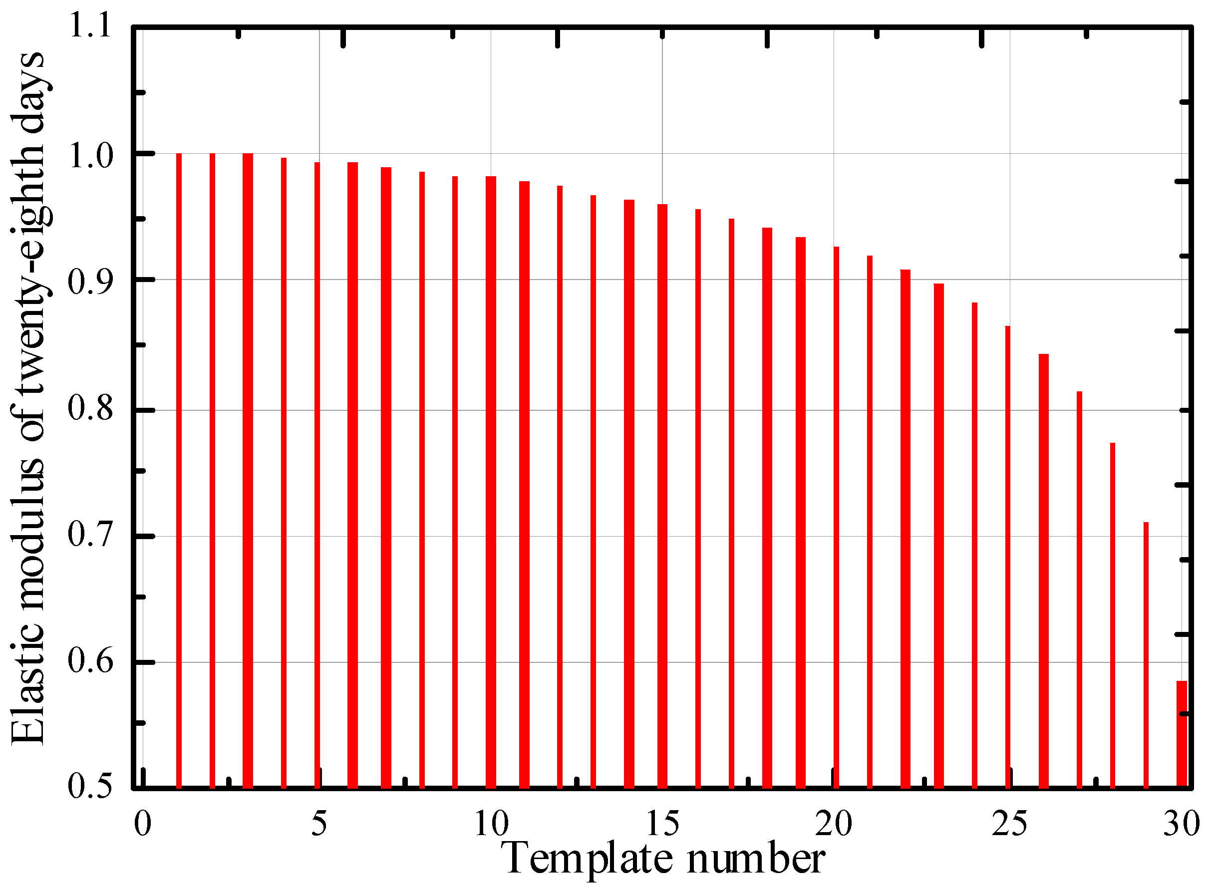 Applsci 09 04202 g012 550