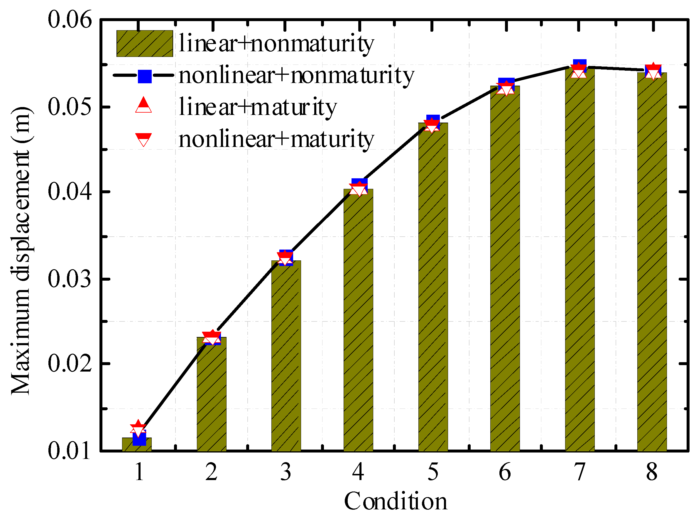 Applsci 09 04202 g014 550