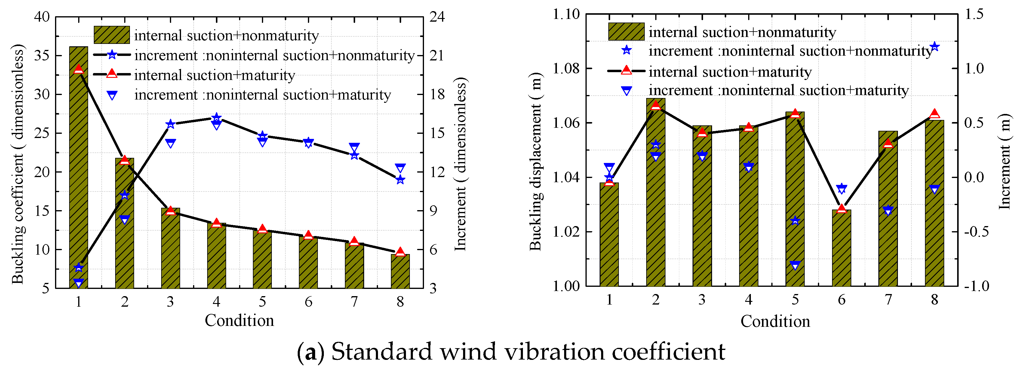 Applsci 09 04202 g016a 550
