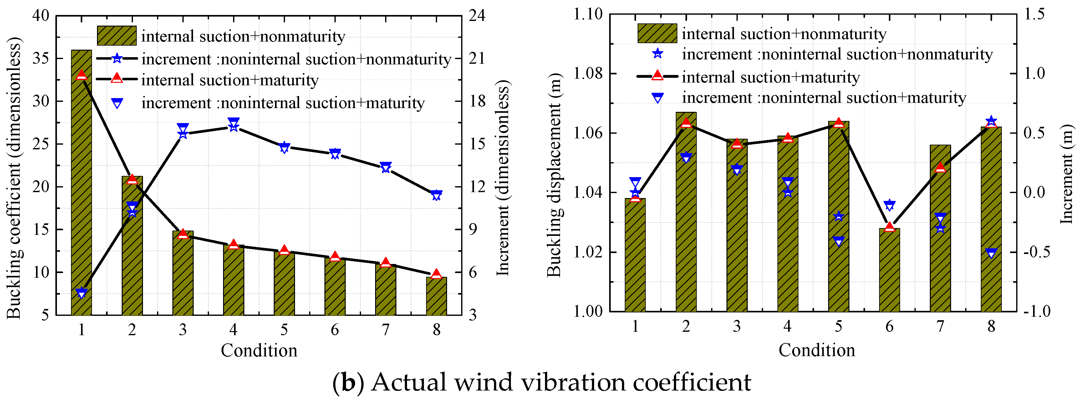 Applsci 09 04202 g016b 550
