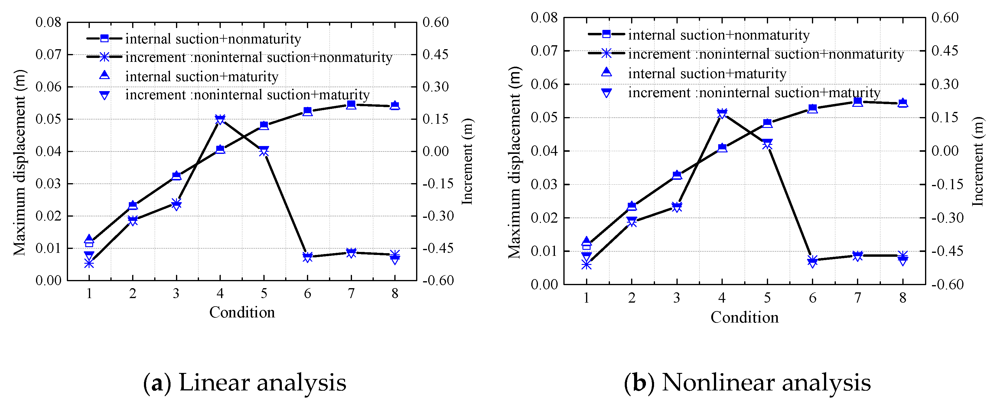 Applsci 09 04202 g017 550