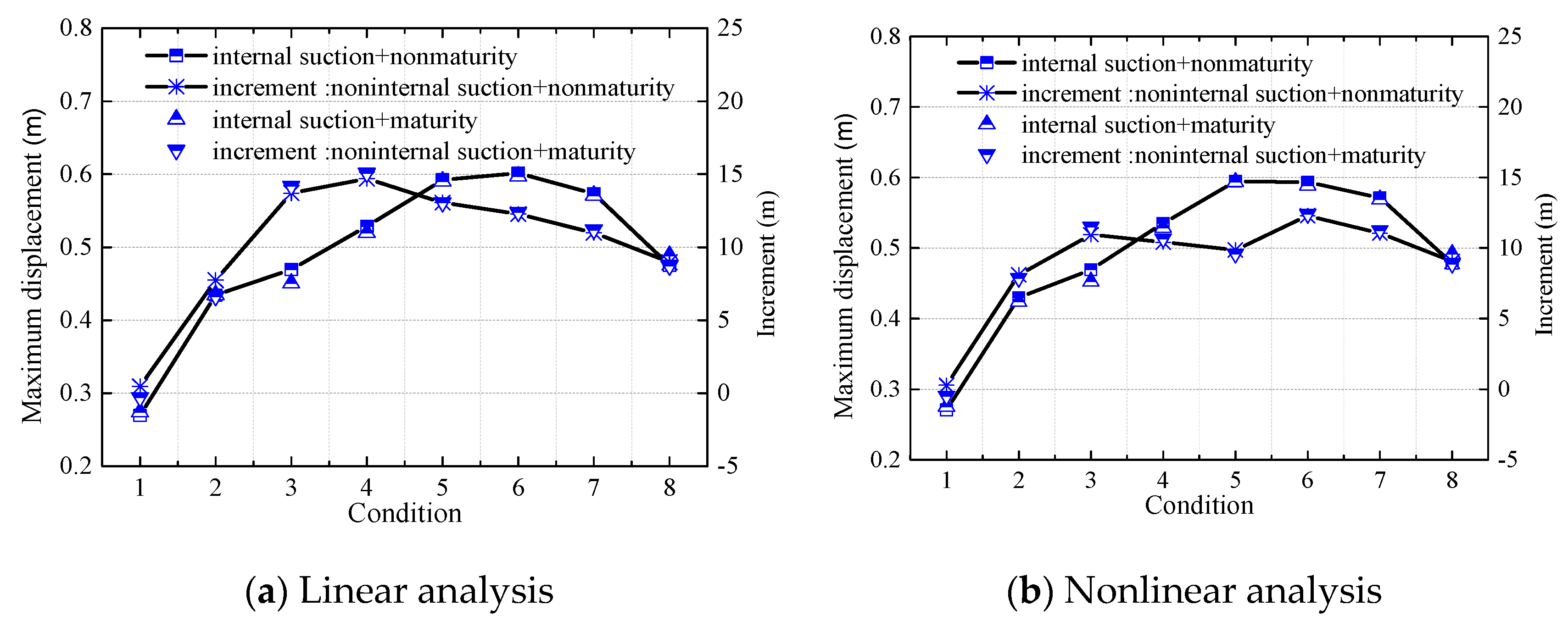 Applsci 09 04202 g018 550